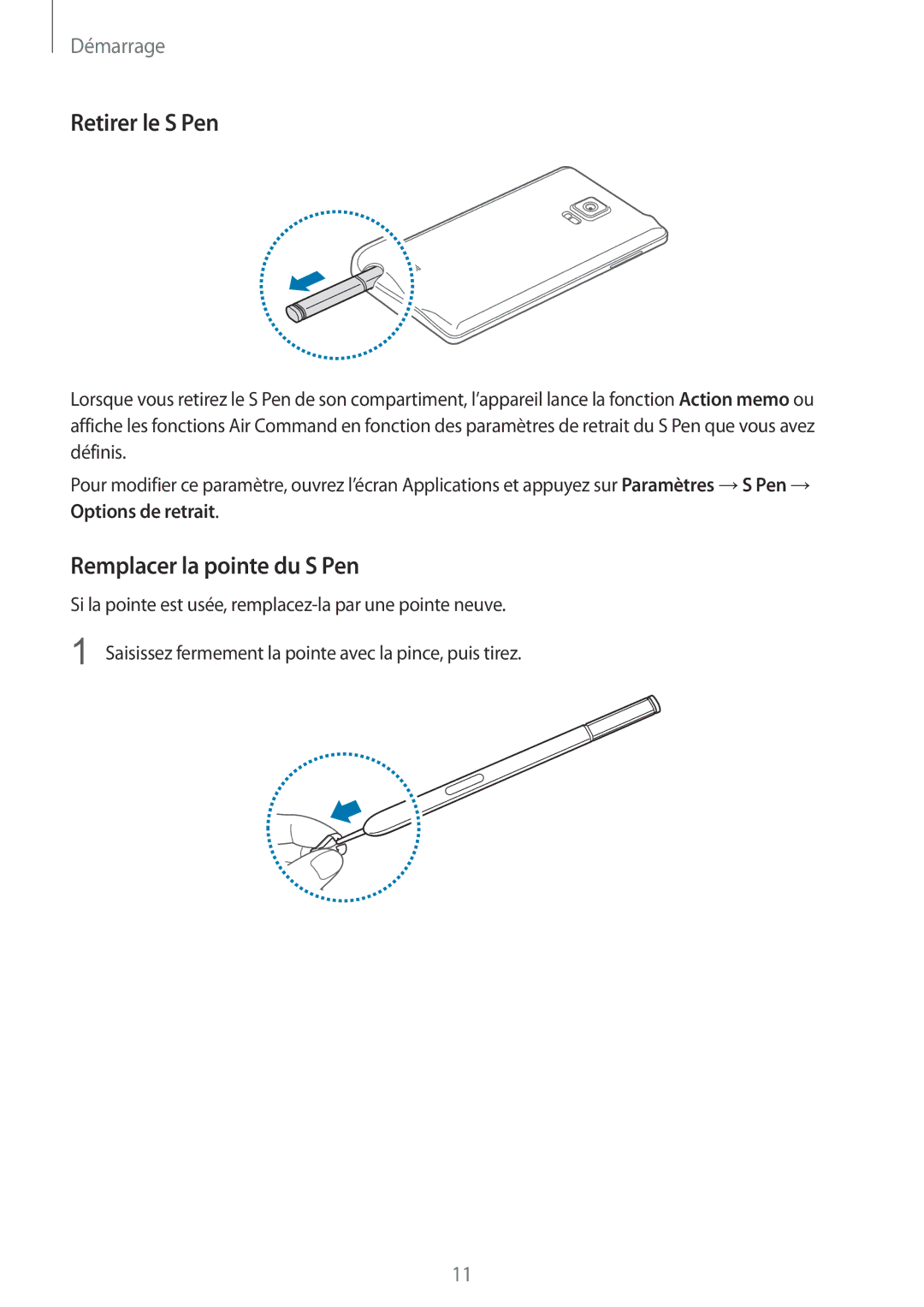 Samsung SM-N915FZWYXEF, SM-N915FZKYXEF manual Retirer le S Pen, Remplacer la pointe du S Pen 