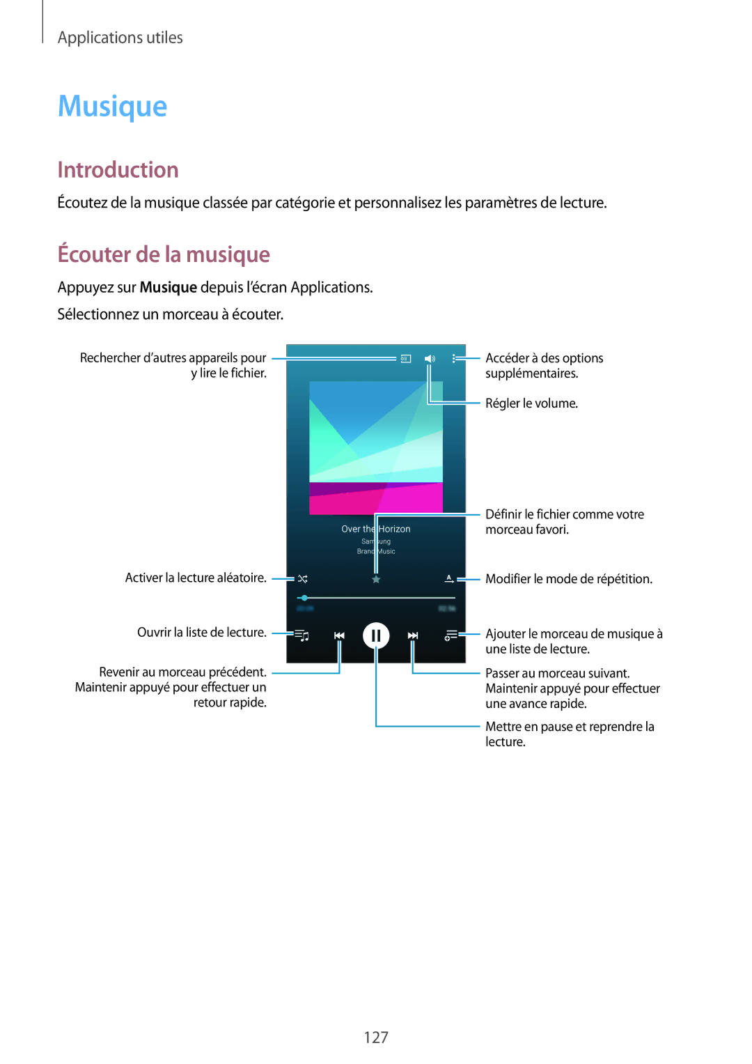 Samsung SM-N915FZWYXEF, SM-N915FZKYXEF manual Musique, Écouter de la musique 