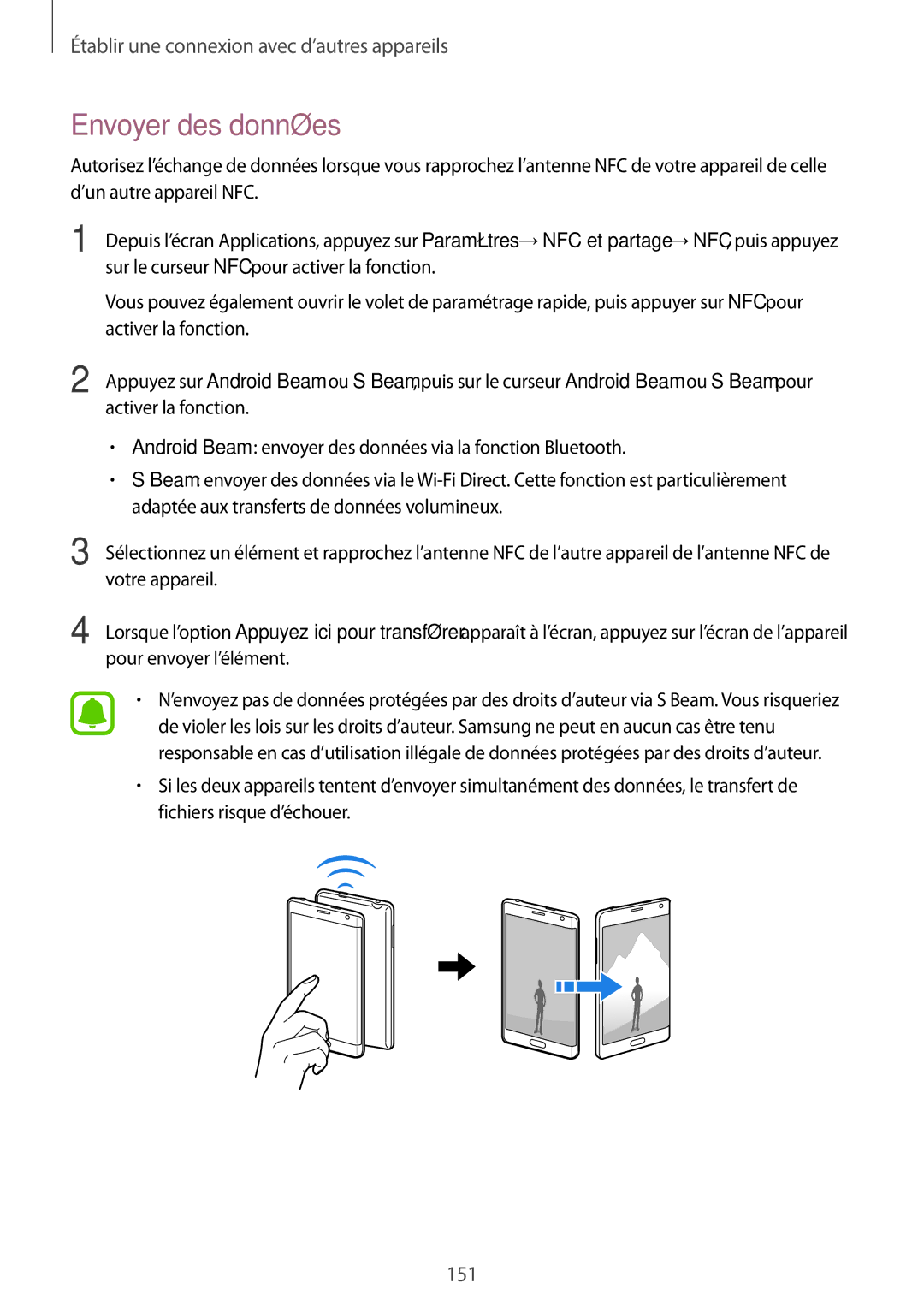 Samsung SM-N915FZWYXEF, SM-N915FZKYXEF manual Envoyer des données 