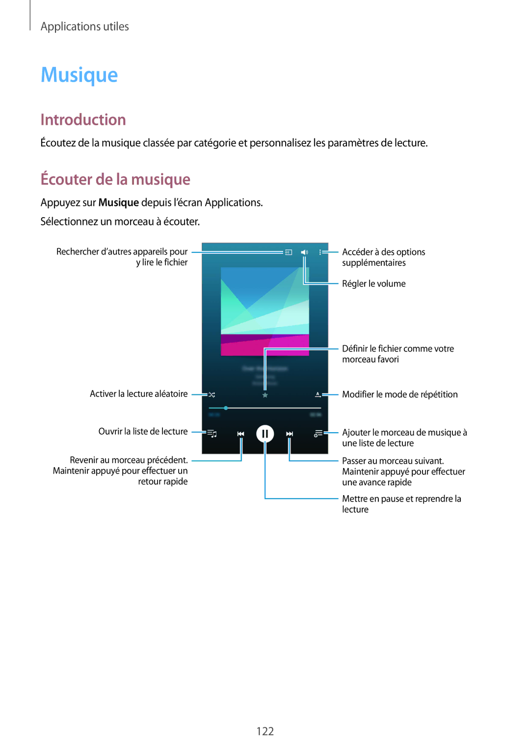 Samsung SM-N915FZKYXEF, SM-N915FZWYXEF manual Musique, Écouter de la musique 