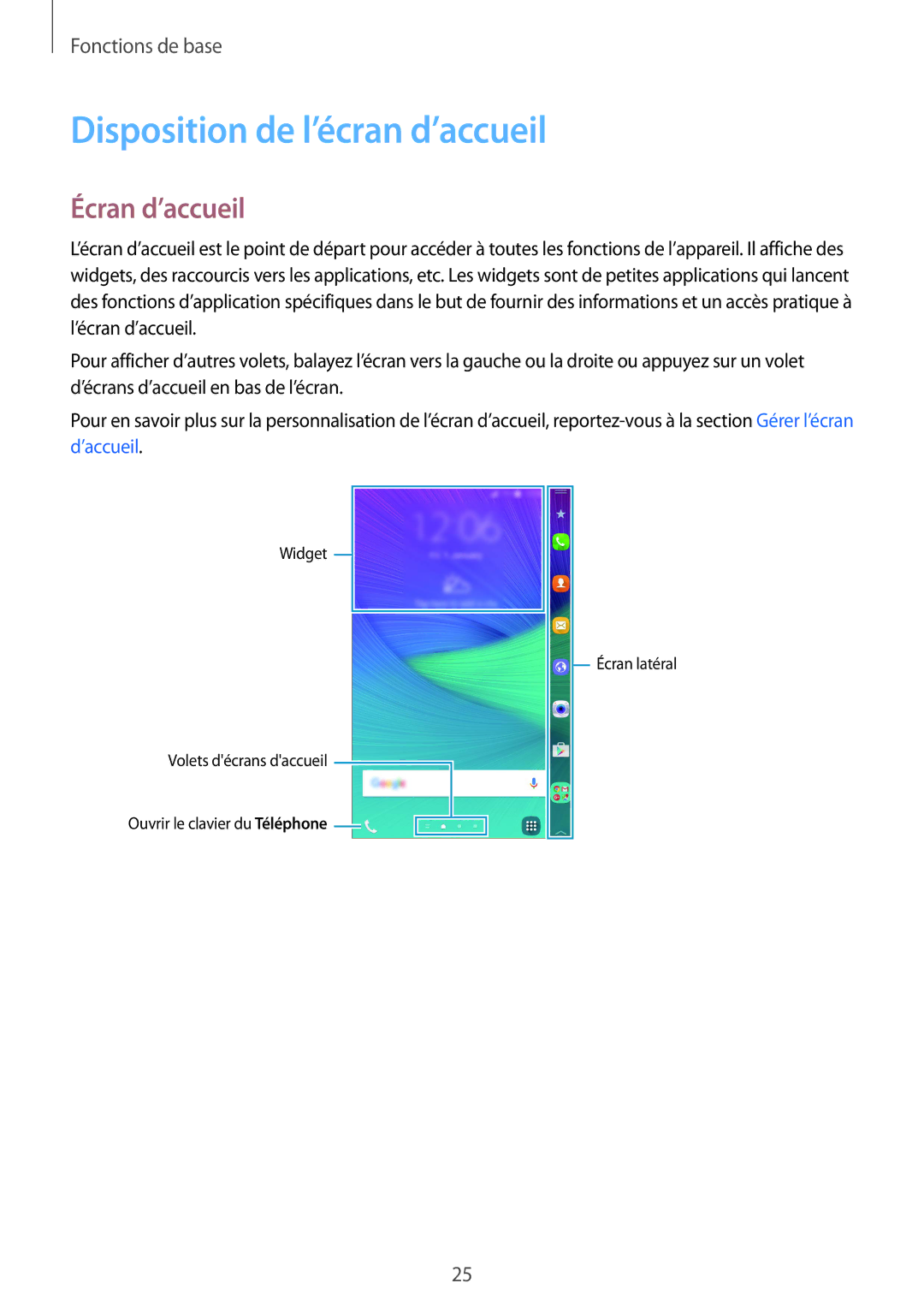 Samsung SM-N915FZWYXEF, SM-N915FZKYXEF manual Disposition de l’écran d’accueil, Écran d’accueil 