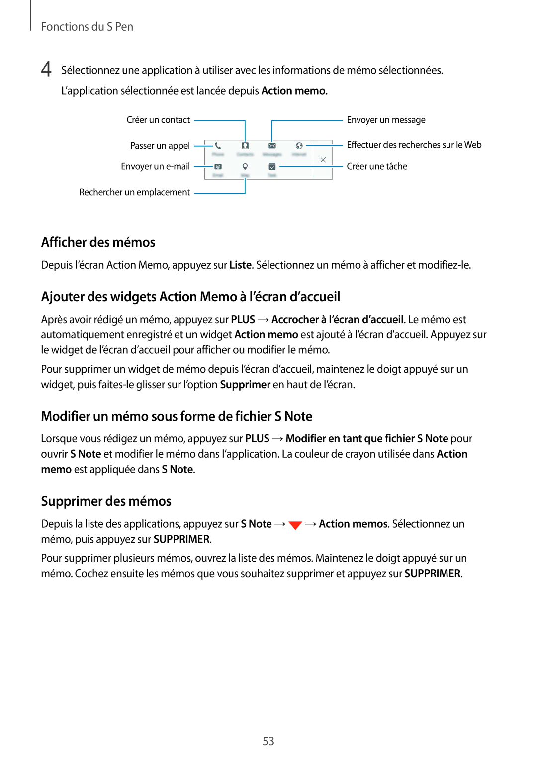 Samsung SM-N915FZWYXEF manual Afficher des mémos, Ajouter des widgets Action Memo à l’écran d’accueil, Supprimer des mémos 