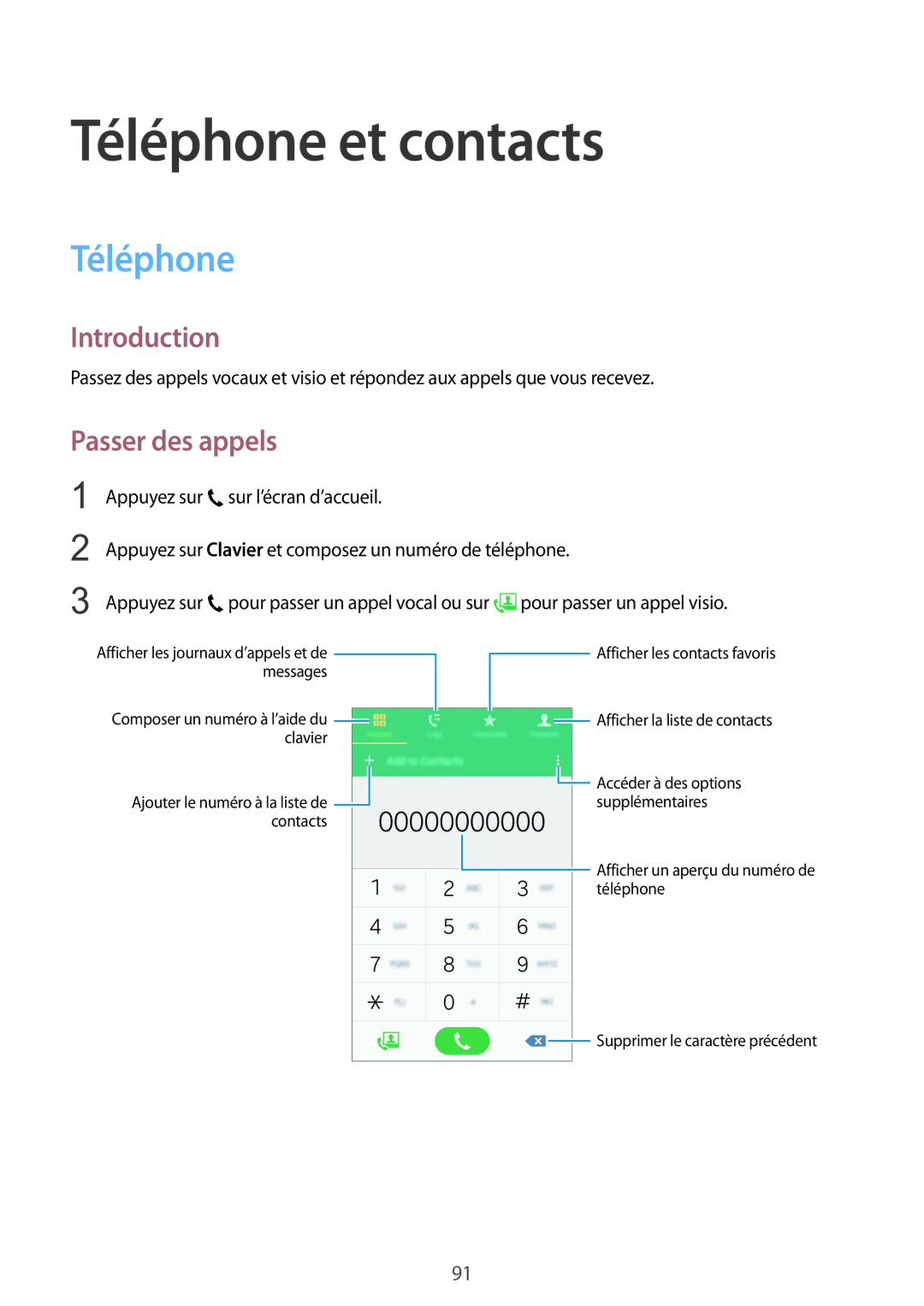 Samsung SM-N915FZWYXEF, SM-N915FZKYXEF manual Téléphone et contacts, Passer des appels 