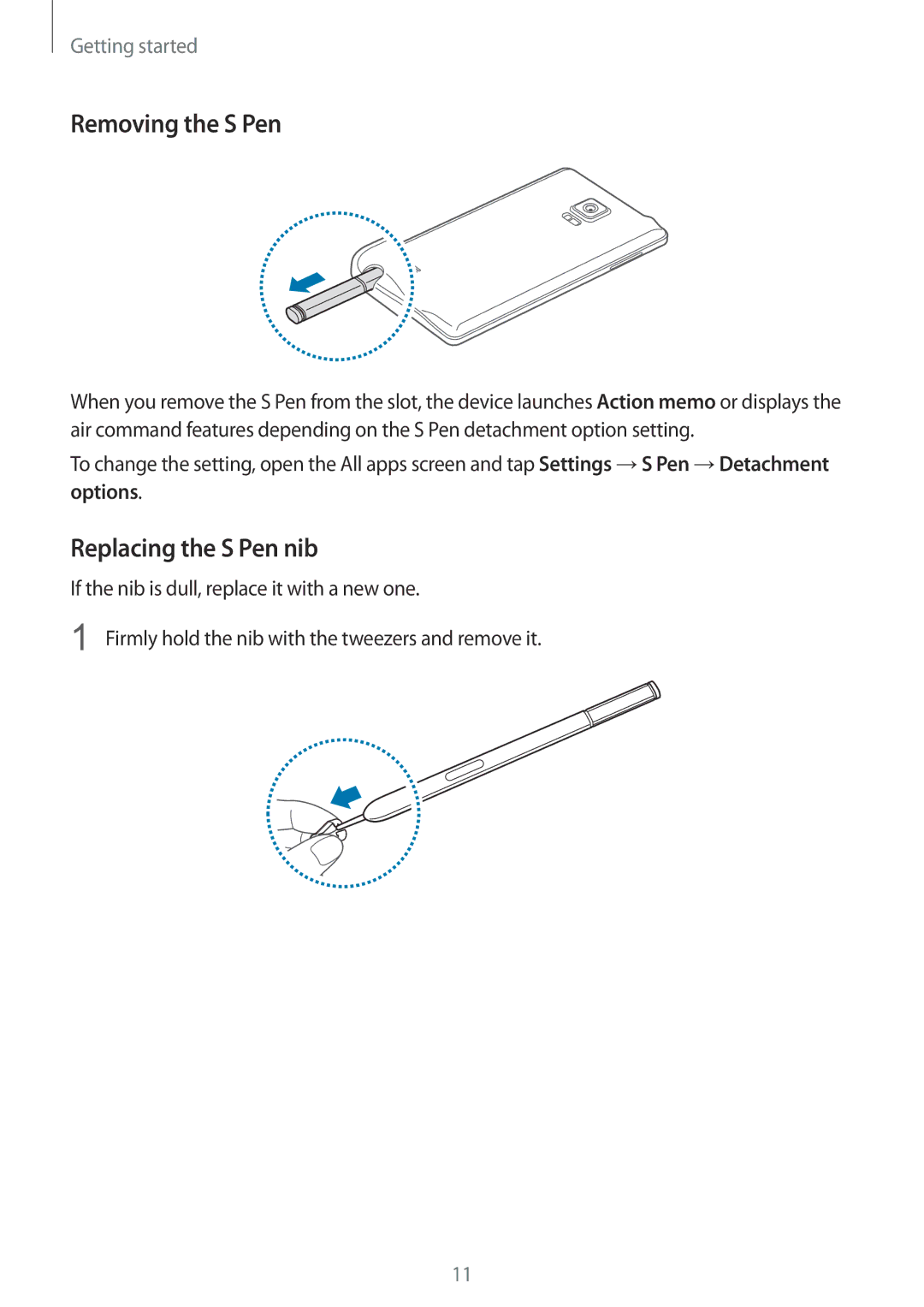 Samsung SM-N915FZKEXEV, SM-N915FZWEKSA, SM-N915FZWEXEV, SM-N915FZWEILO Removing the S Pen, Replacing the S Pen nib, Options 