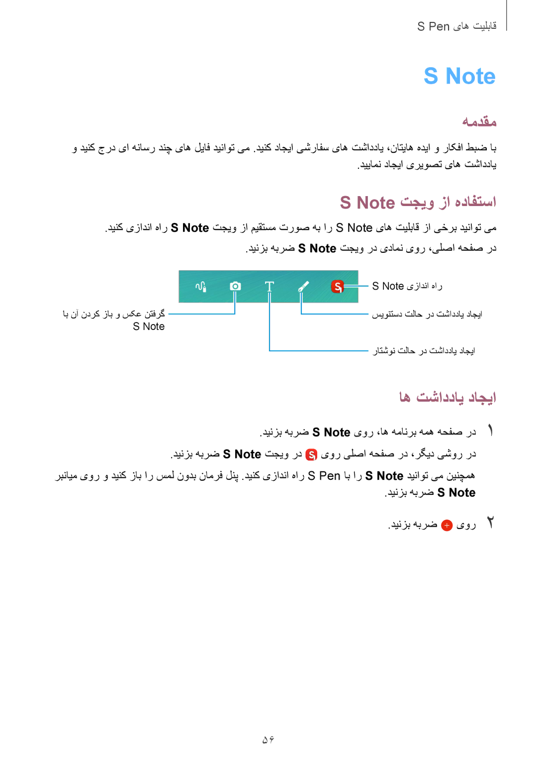 Samsung SM-N915FZWEKSA manual اه تشاددای داجیا, دییامن داجیا یریوصت یاه تشاددای, دینزب هبرض S Note دینزب هبرض یور2 