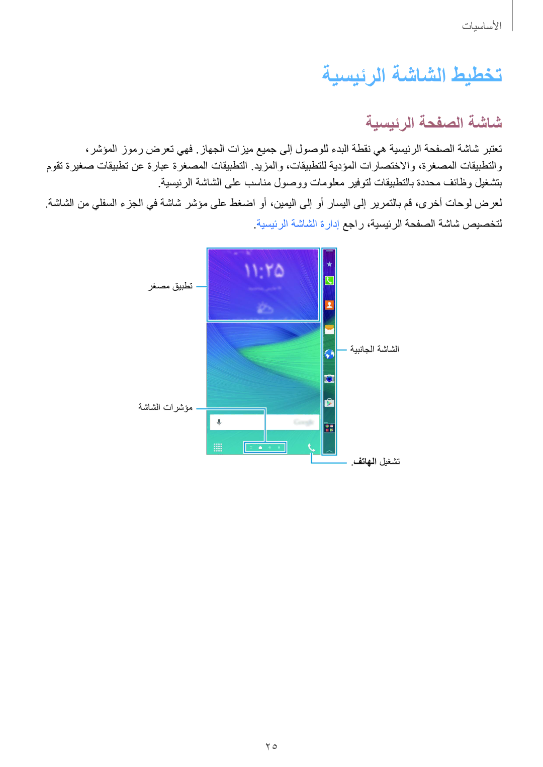 Samsung SM-N915FZWEKSA manual ةيسيئرلا ةشاشلا طيطخت, ةيسيئرلا ةحفصلا ةشاش 