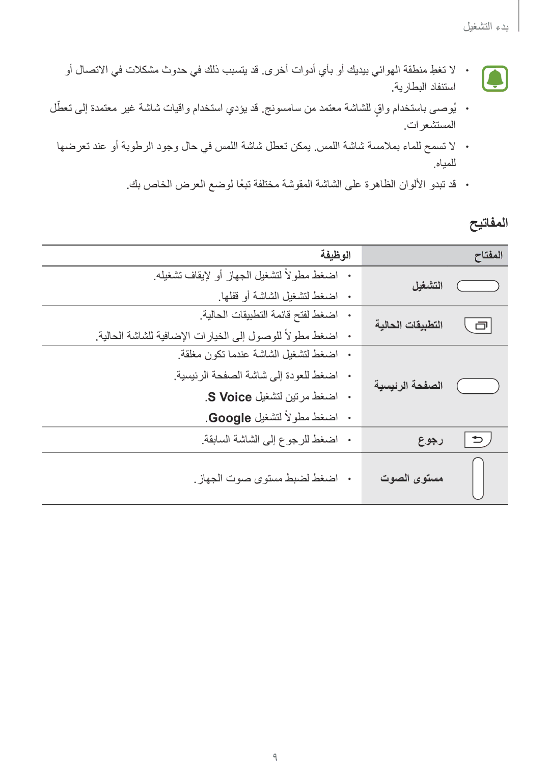 Samsung SM-N915FZWEKSA manual ةفيظولا حاتفملا, ليغشتلا, ةيلاحلا تاقيبطتلا, ةيسيئرلا ةحفصلا, عوجر, توصلا ىوتسم 