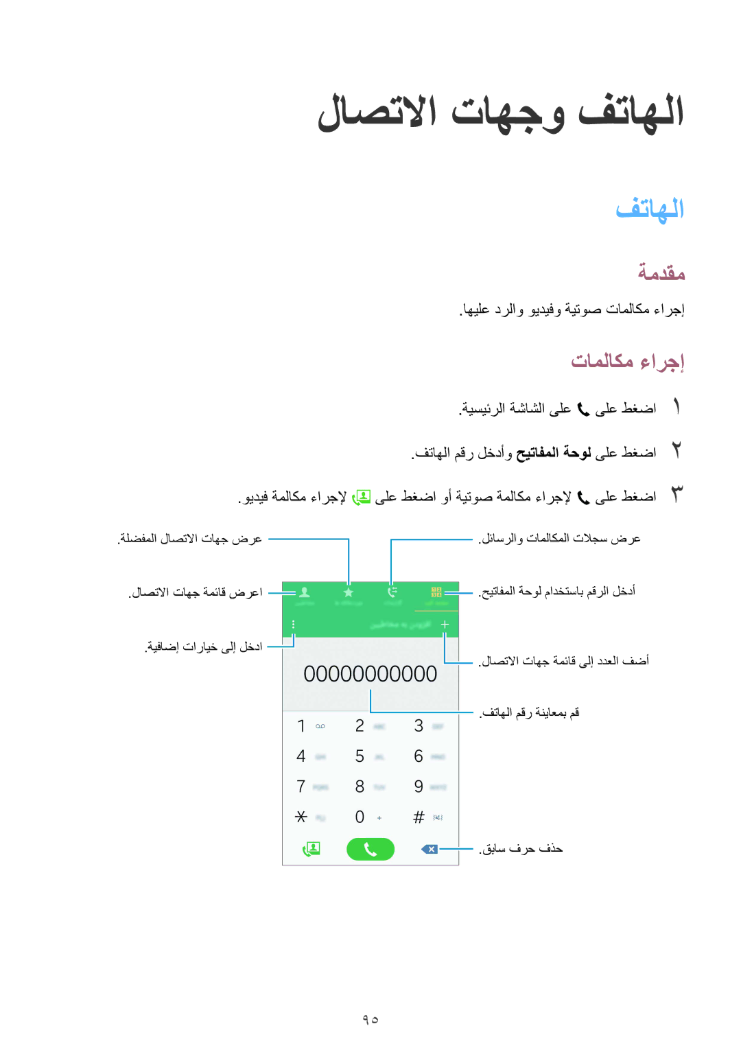 Samsung SM-N915FZWEKSA manual لاصتلاا تاهجو فتاهلا, تاملاكم ءارجإ 