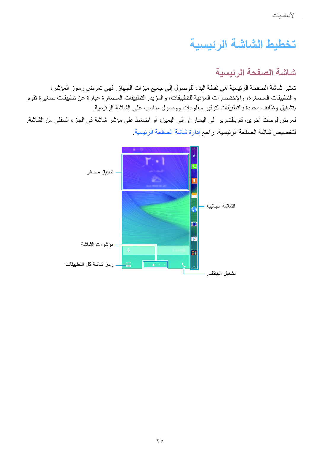 Samsung SM-N915FZWEKSA manual ةيسيئرلا ةشاشلا طيطخت, ةيسيئرلا ةحفصلا ةشاش 