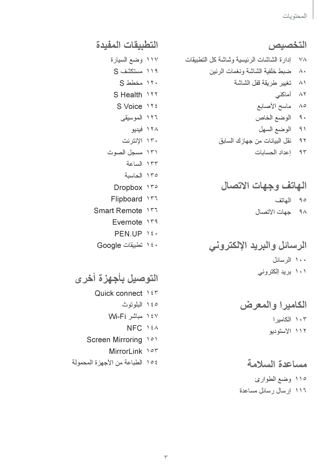 Samsung SM-N915FZWEKSA manual لاصتلاا تاهجو فتاهلا 