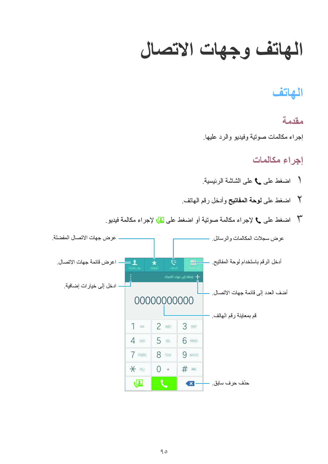 Samsung SM-N915FZWEKSA manual لاصتلاا تاهجو فتاهلا, تاملاكم ءارجإ 