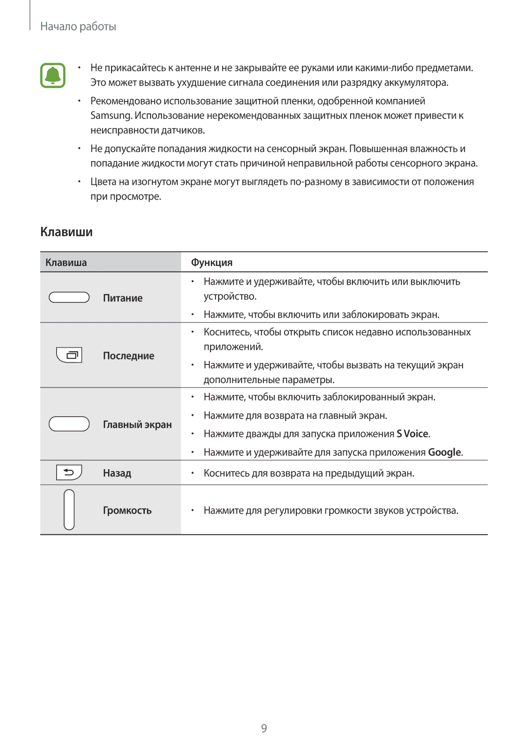 Samsung SM-N915FZKESER, SM-N915FZWESER manual Клавиши 