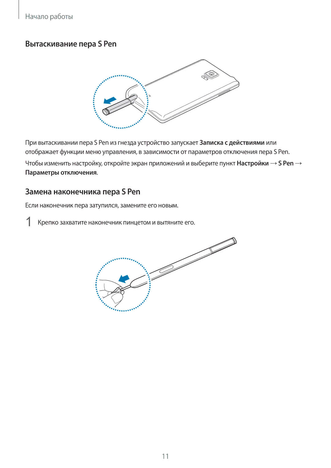 Samsung SM-N915FZKESER, SM-N915FZWESER manual Вытаскивание пера S Pen, Замена наконечника пера S Pen, Параметры отключения 