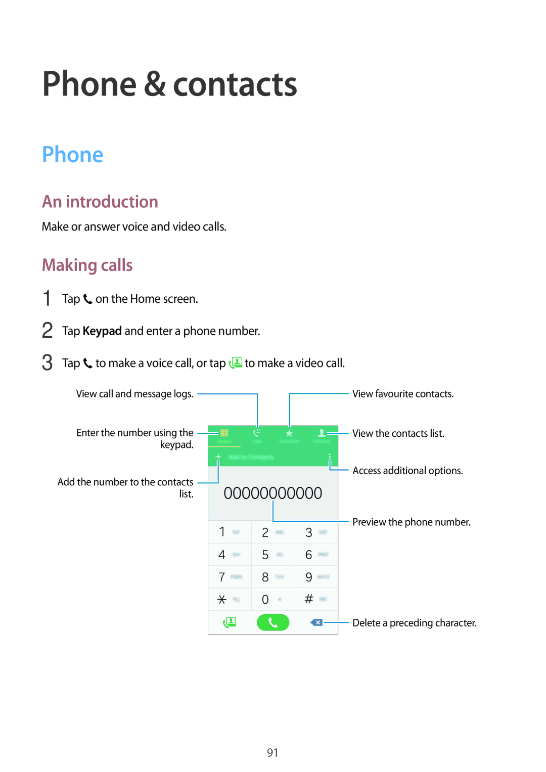 Samsung SM-N915FZKEXEV, SM-N915FZWYEUR, SM-N915FZKYATO Phone & contacts, Making calls, Make or answer voice and video calls 