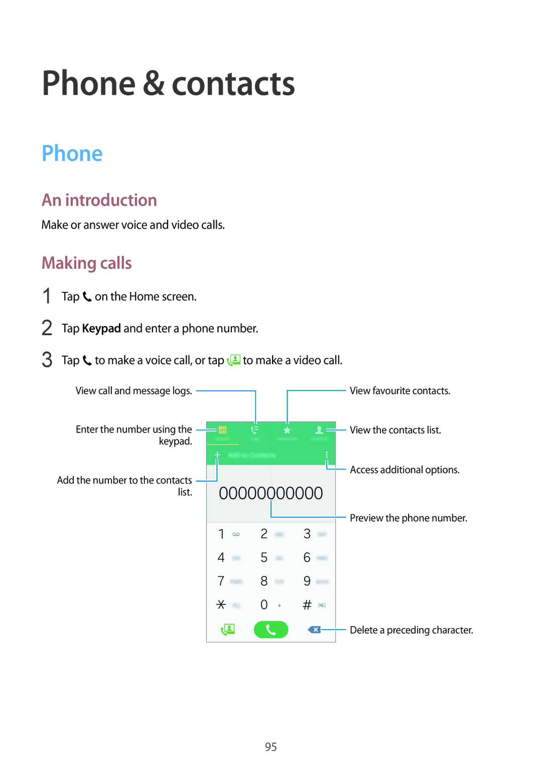 Samsung SM-N915FZWYTPH, SM-N915FZWYEUR, SM-N915FZKYATO Phone & contacts, Making calls, Make or answer voice and video calls 