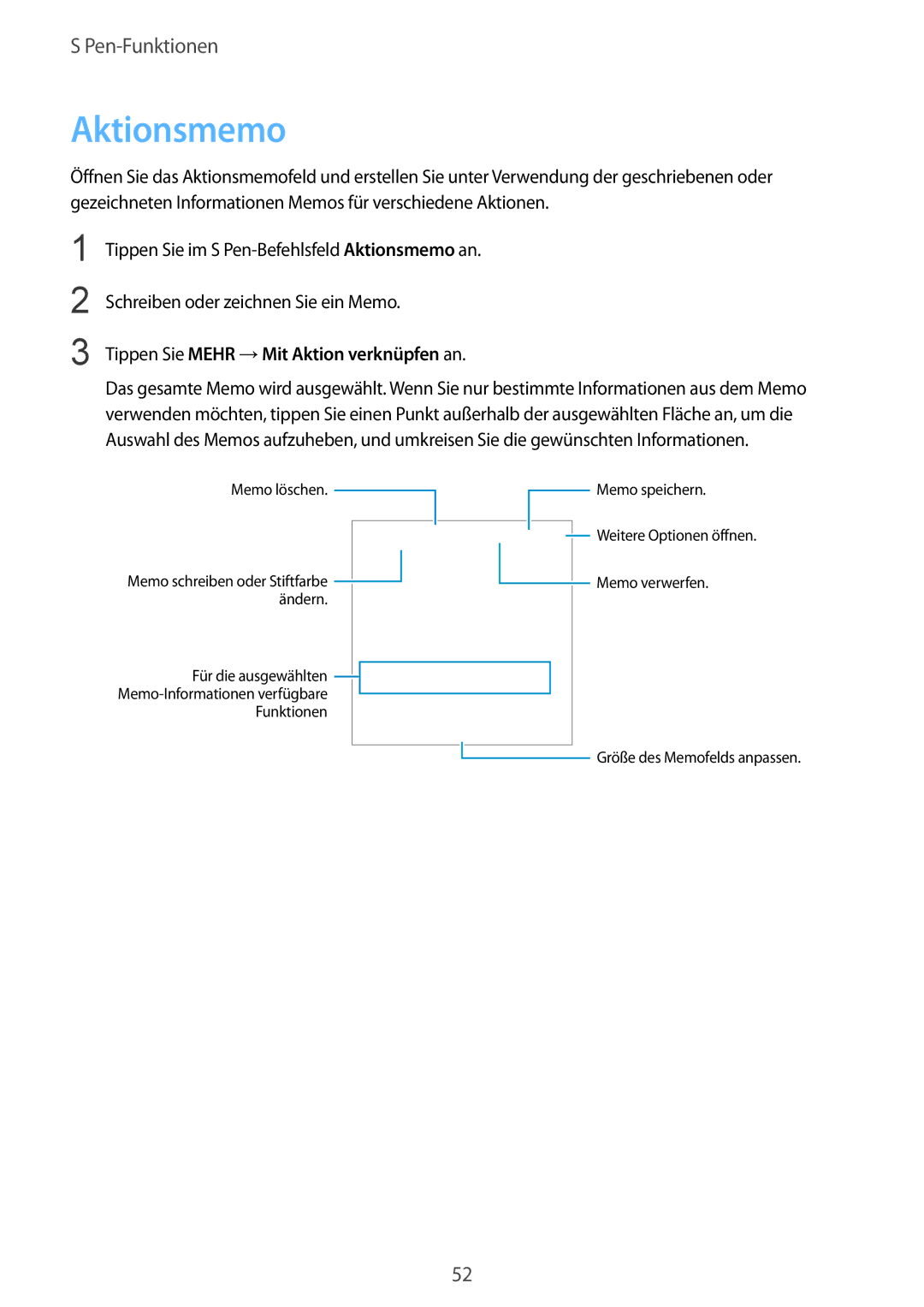 Samsung SM-N915FZKYSEB, SM-N915FZWYEUR, SM-N915FZKYATO manual Aktionsmemo, Tippen Sie Mehr →Mit Aktion verknüpfen an 