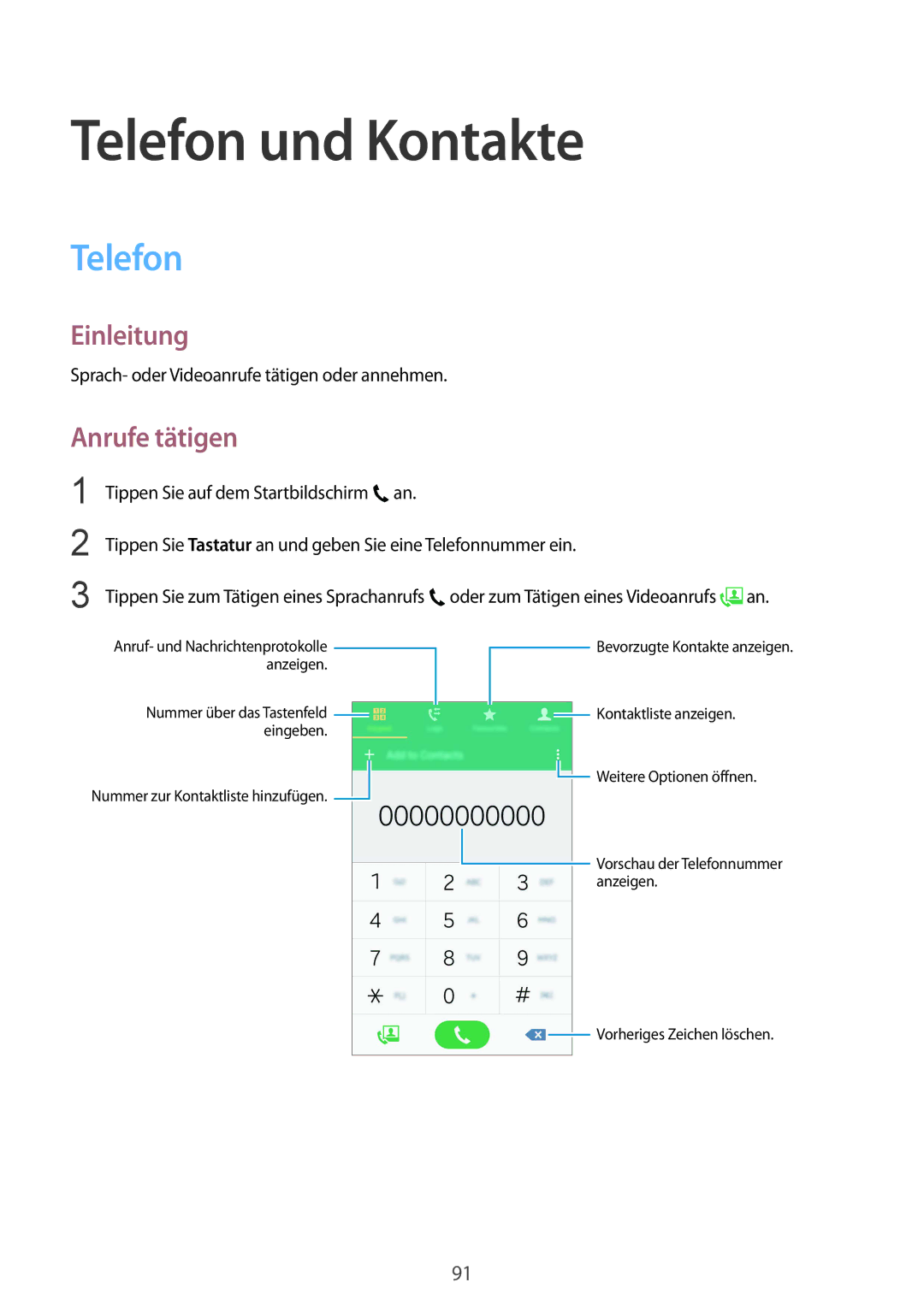 Samsung SM-N915FZKYTPH, SM-N915FZWYEUR, SM-N915FZKYATO, SM-N915FZWYTPH, SM-N915FZWYXEO Telefon und Kontakte, Anrufe tätigen 