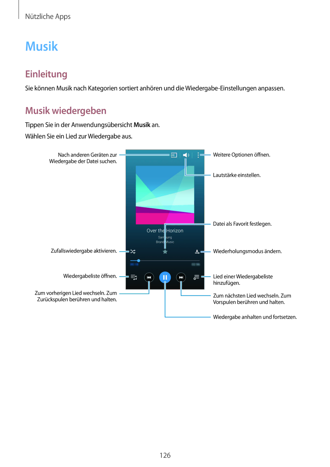 Samsung SM-N915FZWYDBT, SM-N915FZWYEUR, SM-N915FZKYATO, SM-N915FZWYTPH, SM-N915FZKYTPH, SM-N915FZWYXEO Musik wiedergeben 