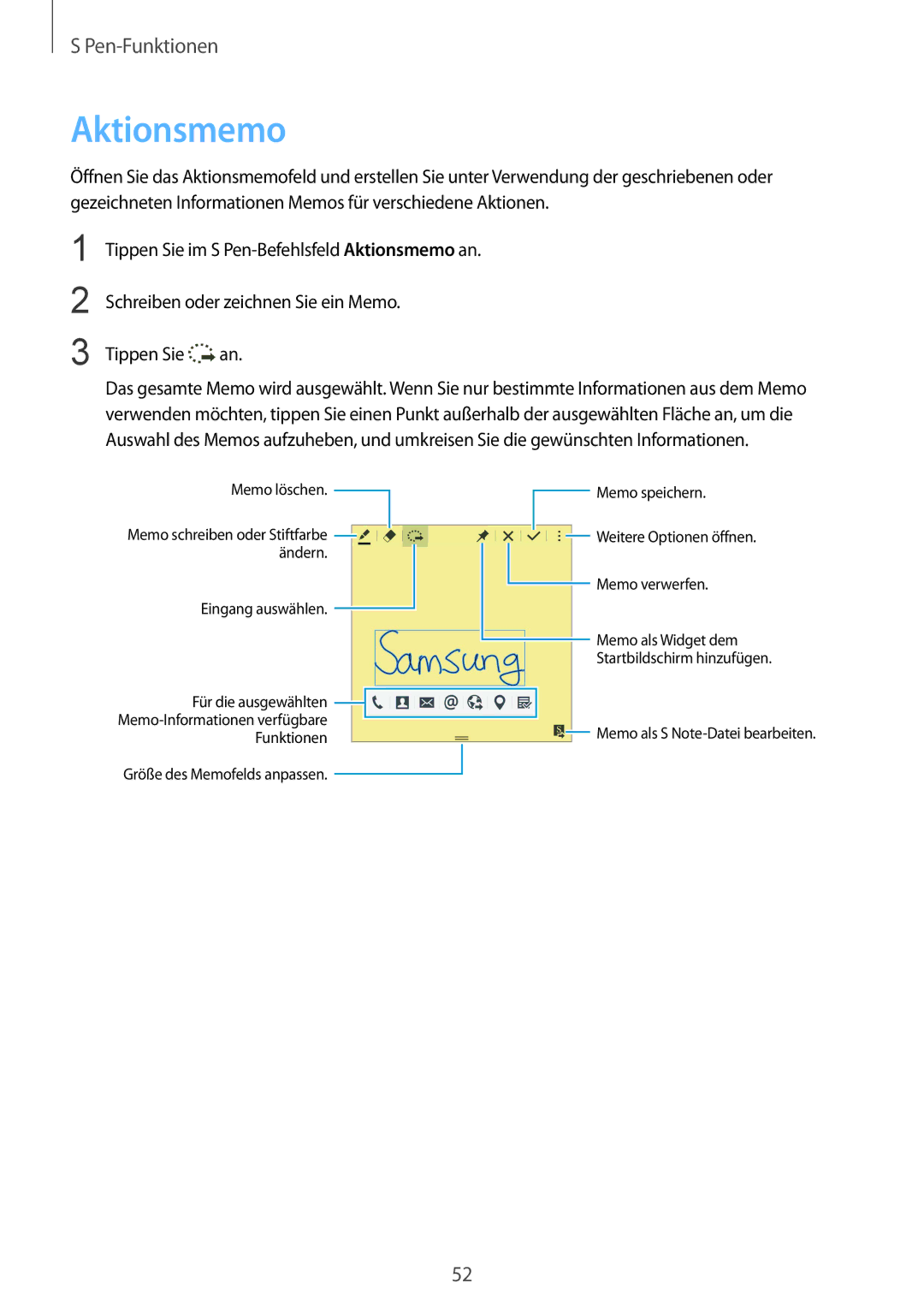 Samsung SM-N915FZKYSEB, SM-N915FZWYEUR, SM-N915FZKYATO, SM-N915FZWYTPH, SM-N915FZKYTPH, SM-N915FZWYXEO manual Aktionsmemo 