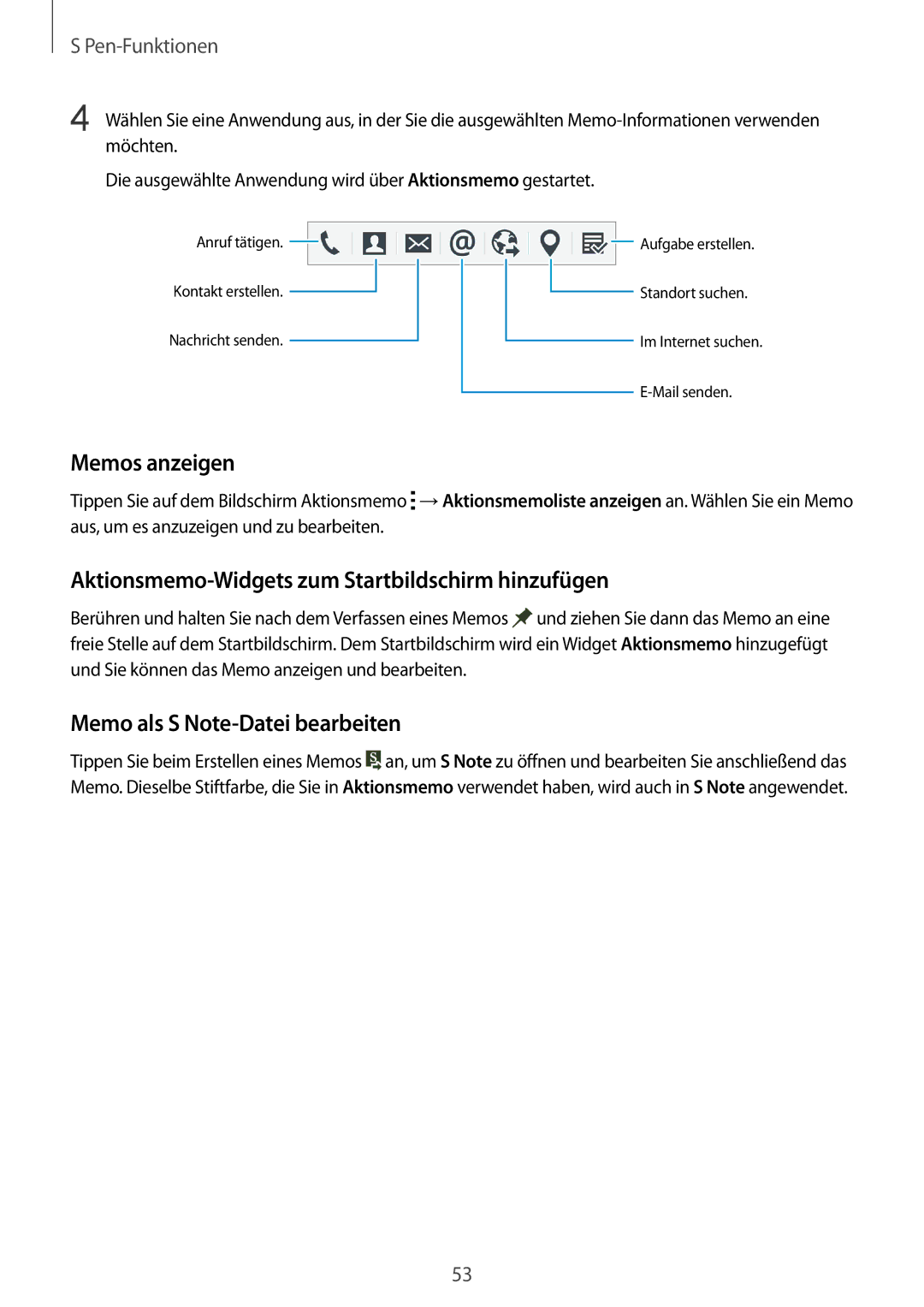 Samsung SM-N915FZKYDBT, SM-N915FZWYEUR, SM-N915FZKYATO Memos anzeigen, Aktionsmemo-Widgets zum Startbildschirm hinzufügen 