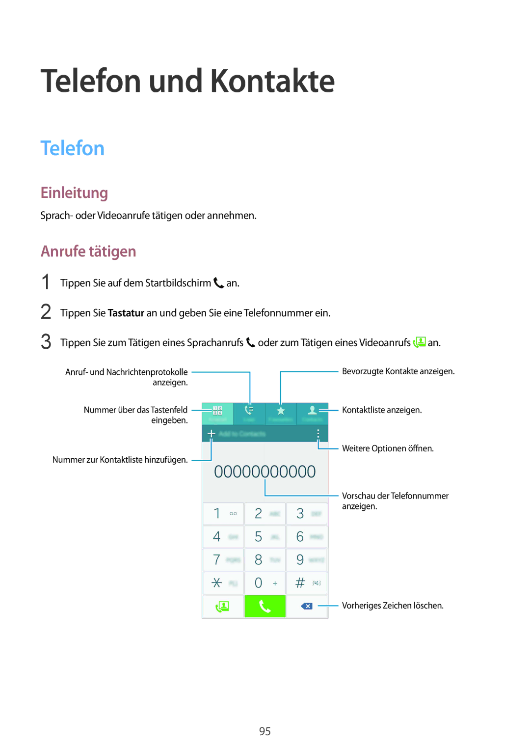 Samsung SM-N915FZWYATO, SM-N915FZWYEUR, SM-N915FZKYATO, SM-N915FZWYTPH, SM-N915FZKYTPH Telefon und Kontakte, Anrufe tätigen 