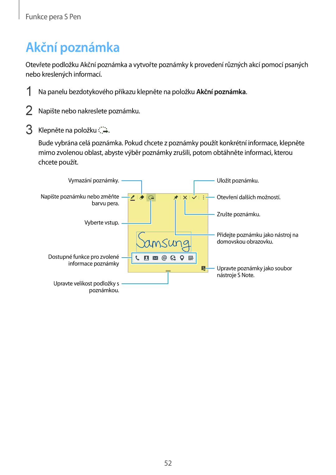 Samsung SM-N915FZWYEUR, SM-N915FZKYATO, SM-N915FZWYXEO, SM-N915FZKYEUR, SM-N915FZWYATO, SM-N915FZKYXEO manual Akční poznámka 