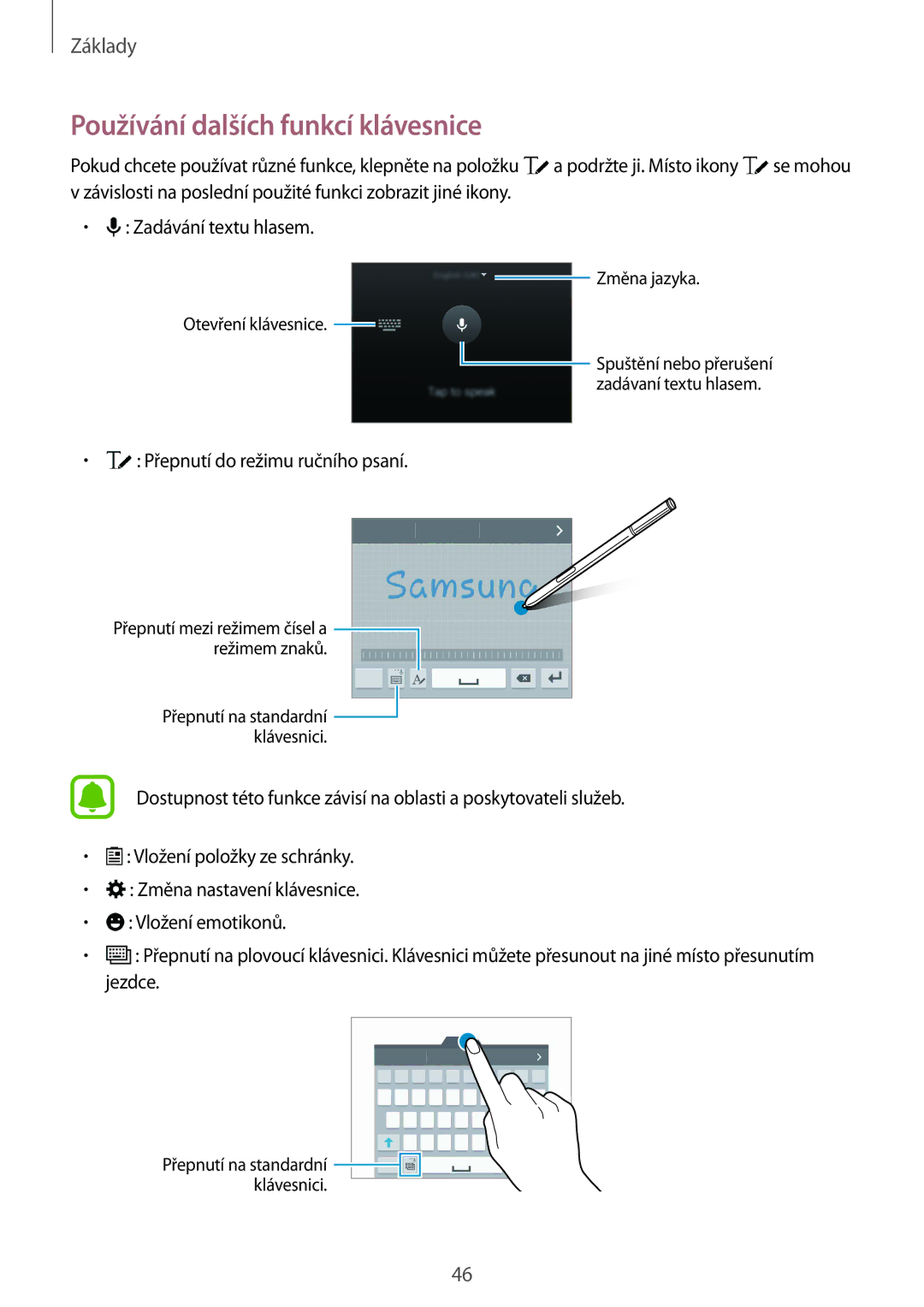 Samsung SM-N915FZWYXEH, SM-N915FZWYEUR, SM-N915FZKYATO, SM-N915FZWYXEO, SM-N915FZKYEUR Používání dalších funkcí klávesnice 