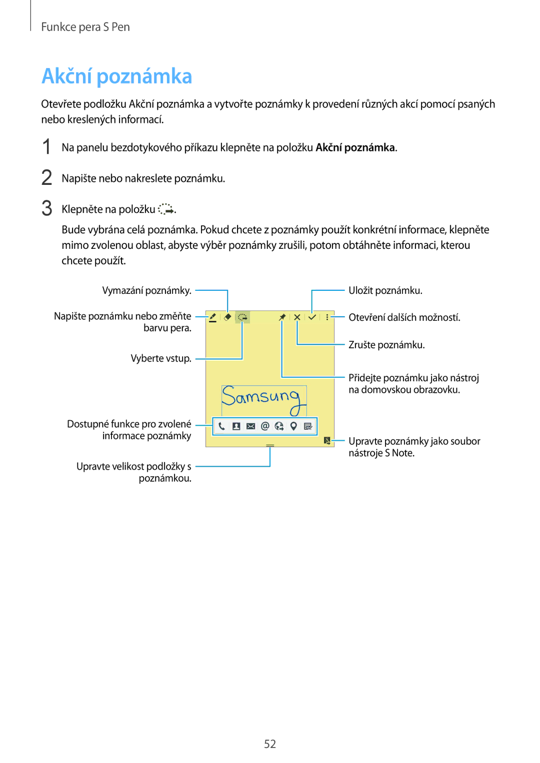 Samsung SM-N915FZWYEUR, SM-N915FZKYATO, SM-N915FZWYXEO, SM-N915FZKYEUR, SM-N915FZWYATO, SM-N915FZKYXEO manual Akční poznámka 