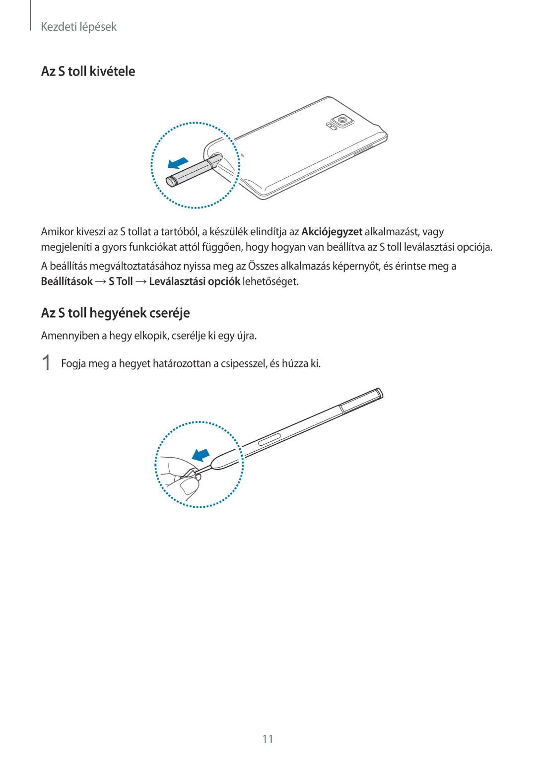 Samsung SM-N915FZKYETL, SM-N915FZWYEUR, SM-N915FZKYATO, SM-N915FZWYXEO manual Az S toll kivétele, Az S toll hegyének cseréje 