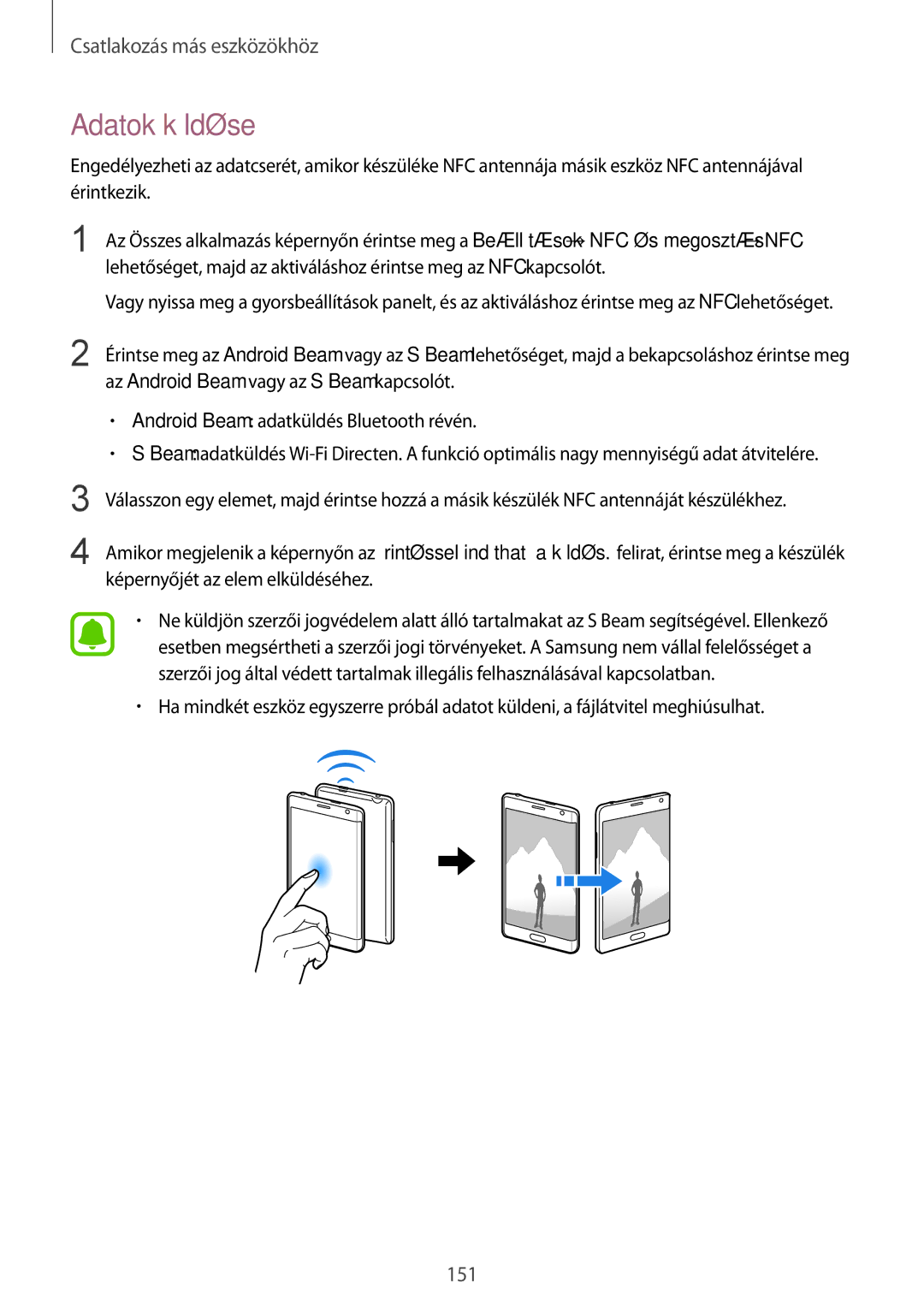 Samsung SM-N915FZWYORX, SM-N915FZWYEUR, SM-N915FZKYATO, SM-N915FZWYXEO, SM-N915FZKYEUR, SM-N915FZWYATO manual Adatok küldése 