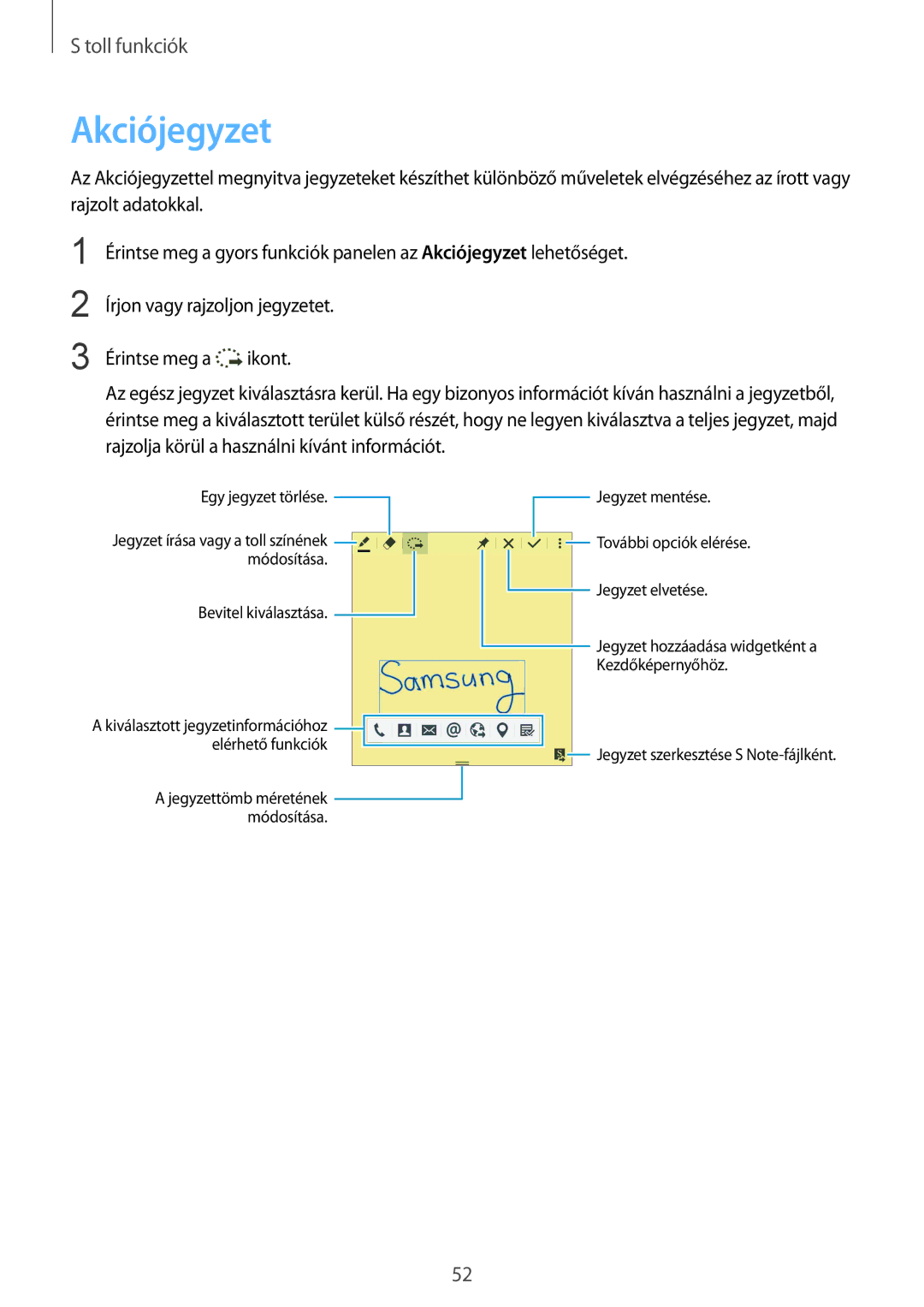 Samsung SM-N915FZWYEUR, SM-N915FZKYATO, SM-N915FZWYXEO, SM-N915FZKYEUR, SM-N915FZWYATO, SM-N915FZKYXEO manual Akciójegyzet 