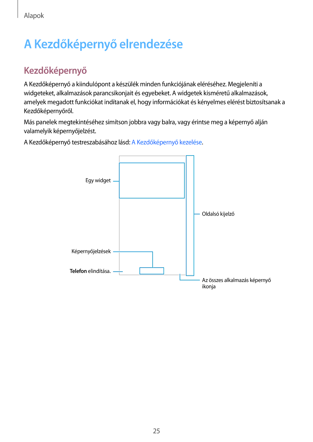 Samsung SM-N915FZKYXEH, SM-N915FZWYEUR, SM-N915FZKYATO, SM-N915FZWYXEO, SM-N915FZKYEUR manual Kezdőképernyő elrendezése 