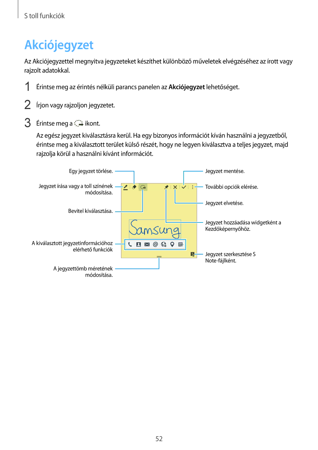 Samsung SM-N915FZWYEUR, SM-N915FZKYATO, SM-N915FZWYXEO, SM-N915FZKYEUR, SM-N915FZWYATO, SM-N915FZKYXEO manual Akciójegyzet 