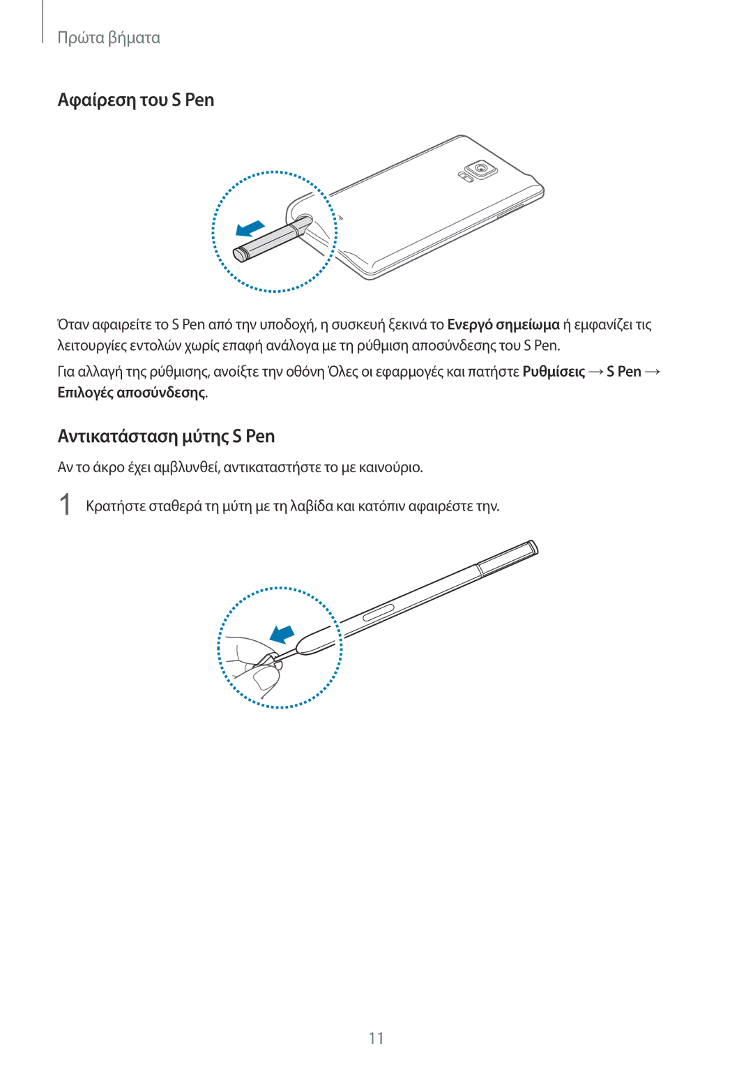 Samsung SM-N915FZWYEUR manual Αφαίρεση του S Pen, Αντικατάσταση μύτης S Pen, Επιλογές αποσύνδεσης 