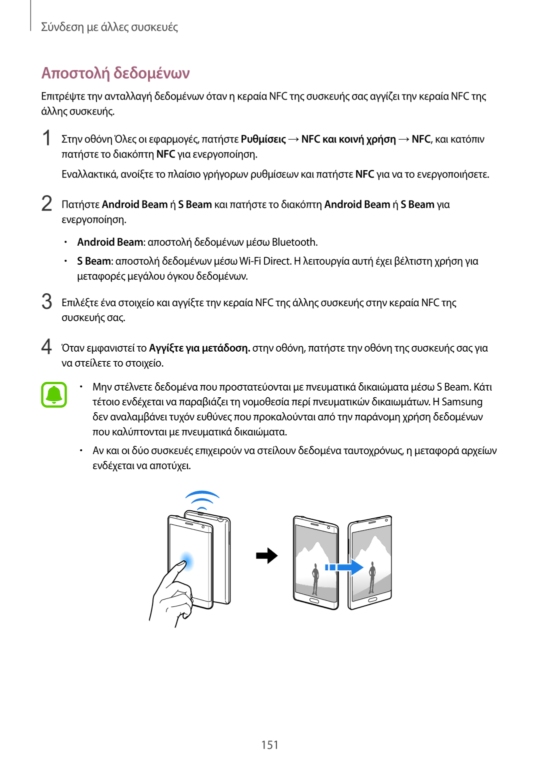 Samsung SM-N915FZWYEUR manual Αποστολή δεδομένων, Πατήστε το διακόπτη NFC για ενεργοποίηση 