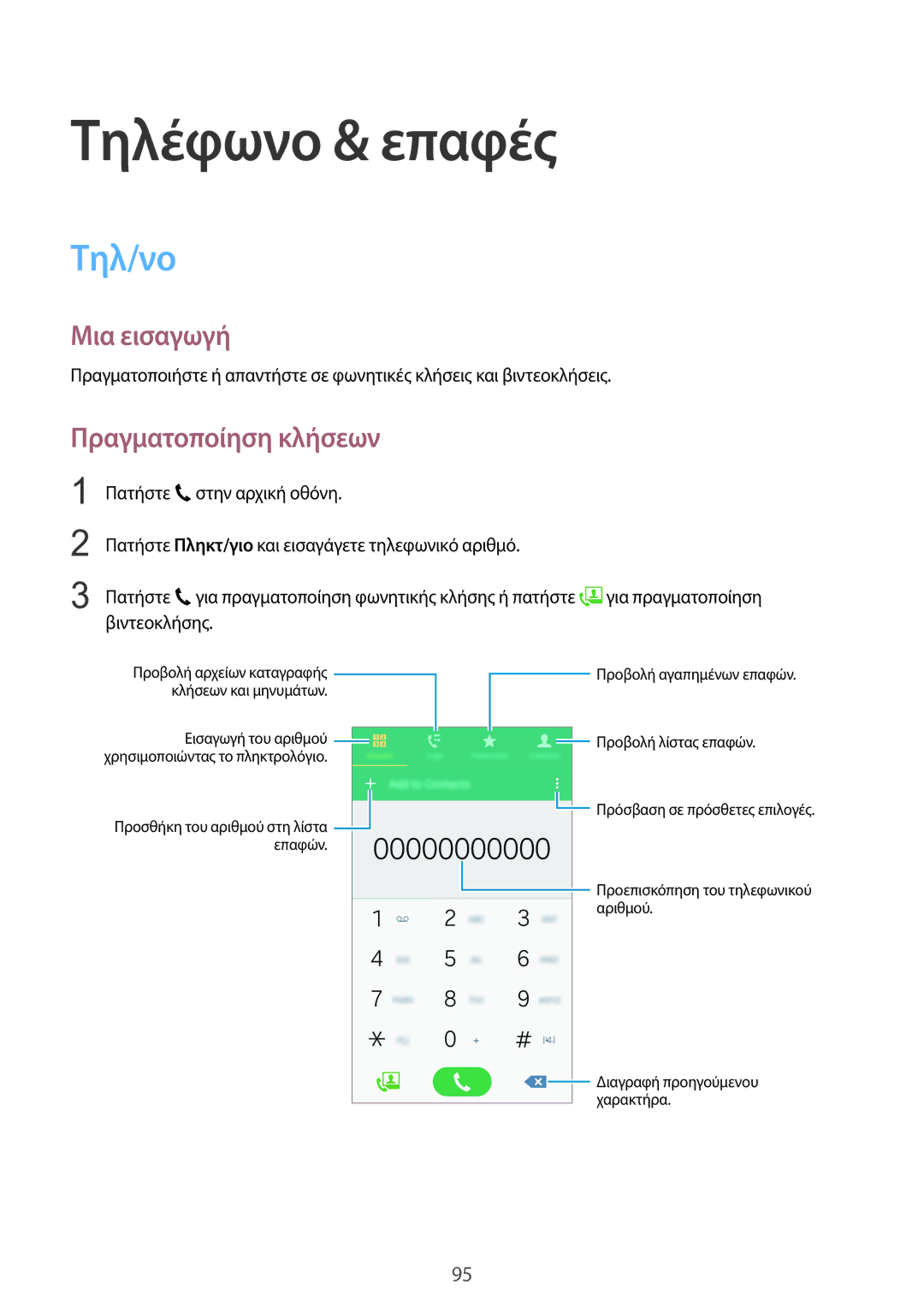 Samsung SM-N915FZWYEUR manual Τηλέφωνο & επαφές, Τηλ/νο, Πραγματοποίηση κλήσεων 