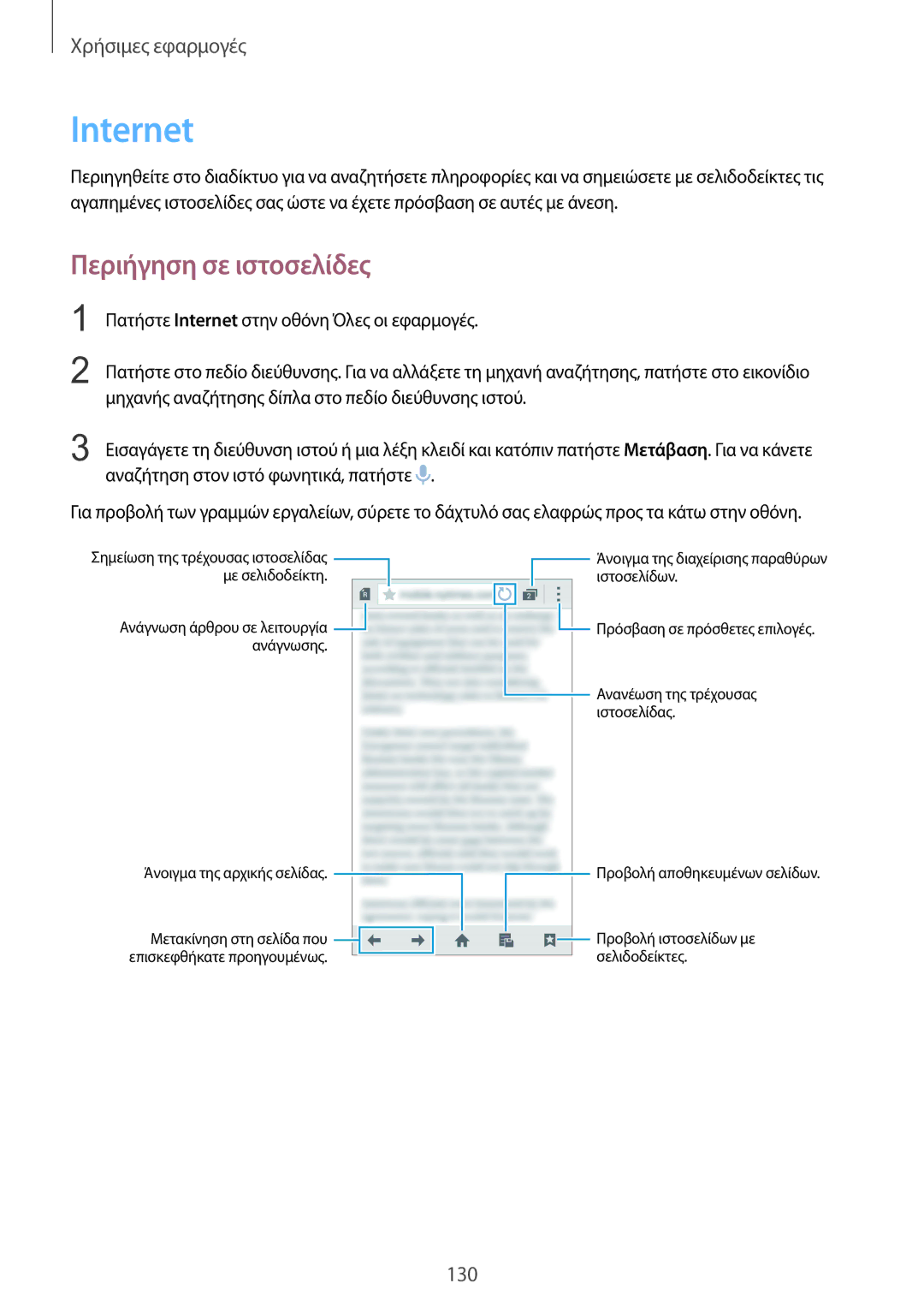 Samsung SM-N915FZWYEUR manual Internet, Περιήγηση σε ιστοσελίδες 