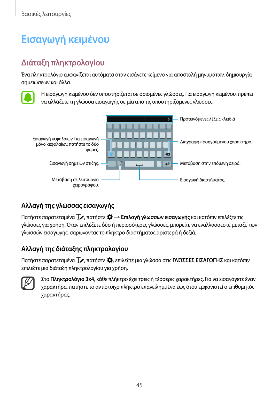 Samsung SM-N915FZWYEUR manual Εισαγωγή κειμένου, Διάταξη πληκτρολογίου, Αλλαγή της γλώσσας εισαγωγής 