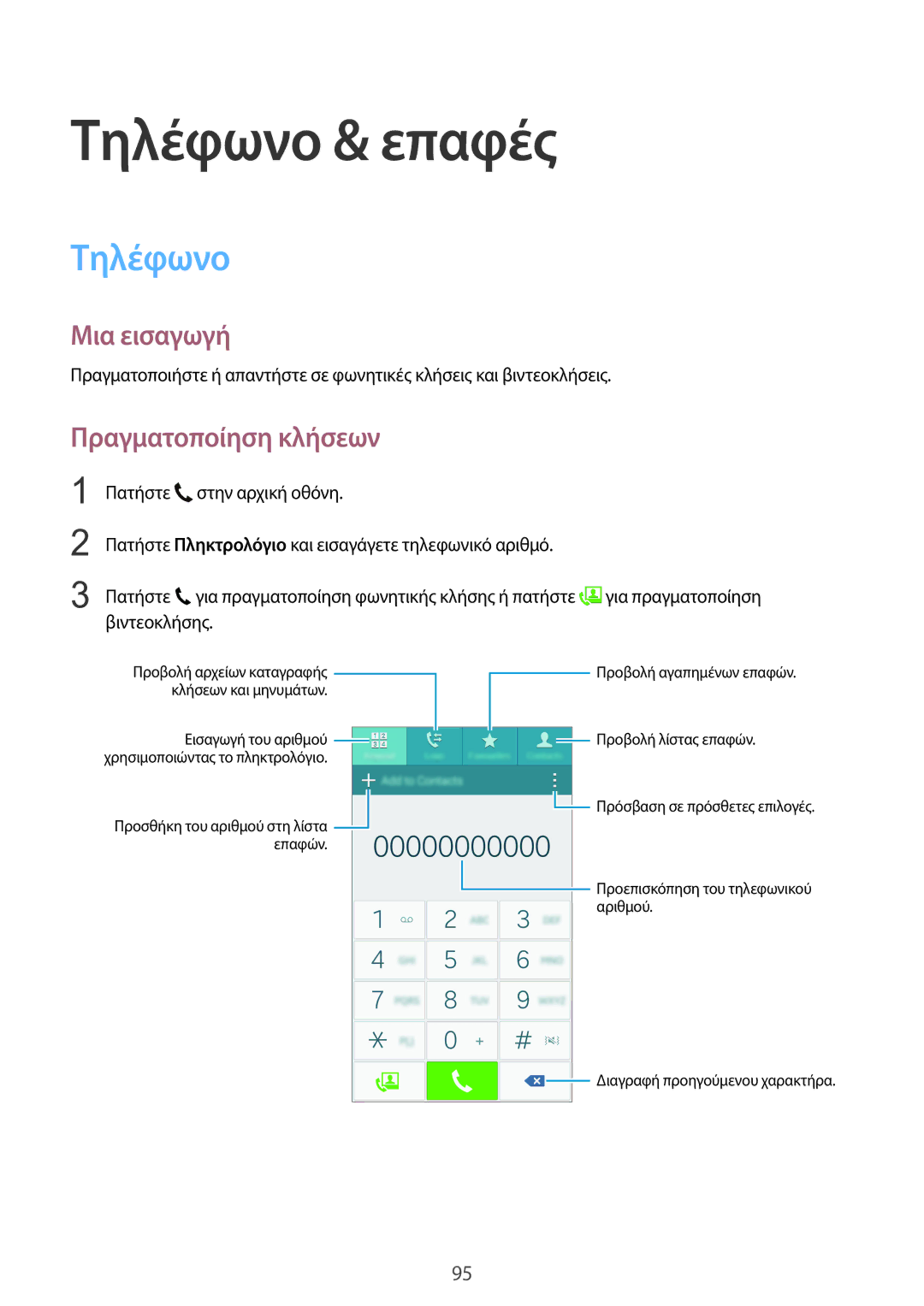 Samsung SM-N915FZWYEUR manual Τηλέφωνο & επαφές, Πραγματοποίηση κλήσεων 