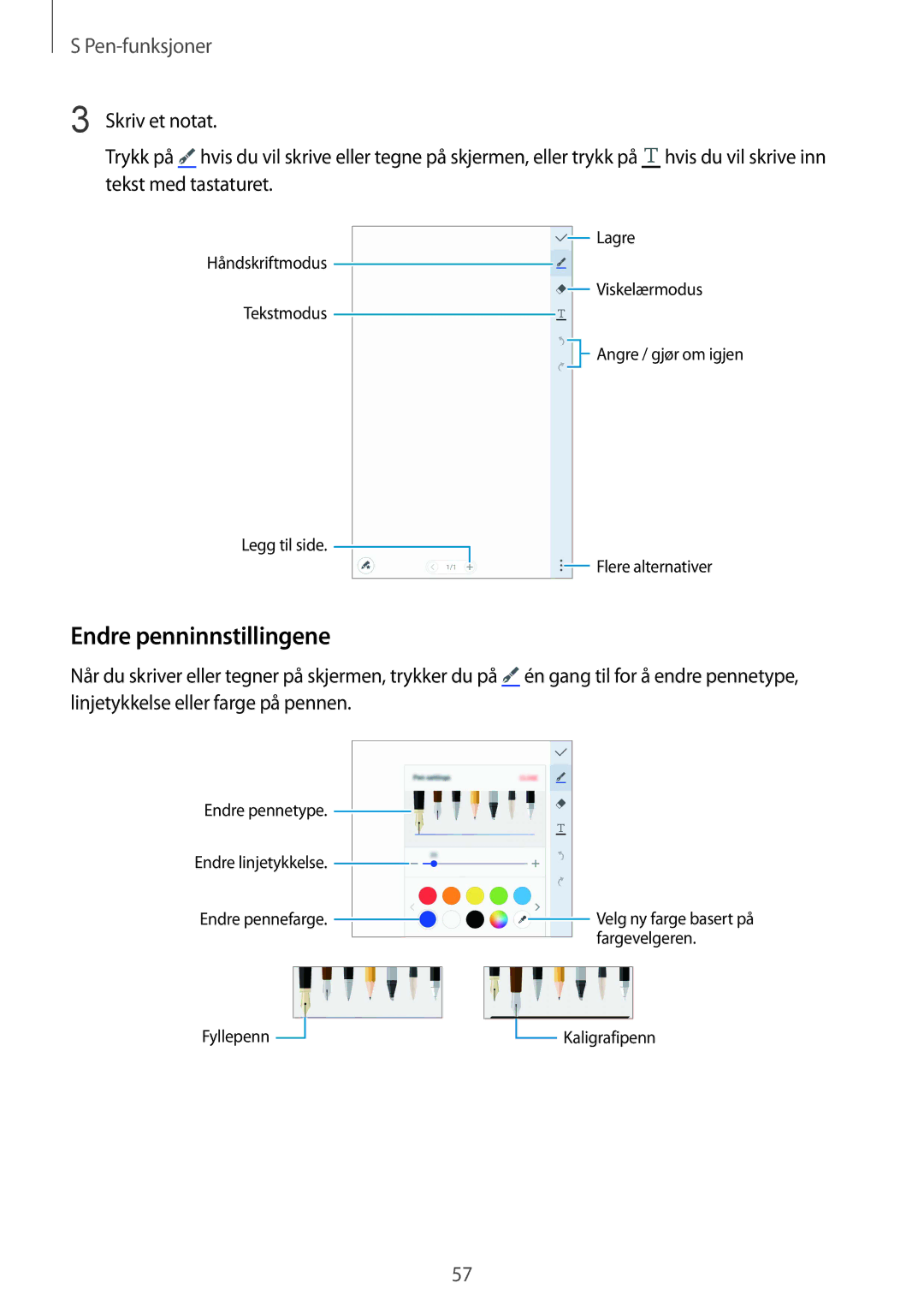 Samsung SM-N915FZKYNEE, SM-N915FZWYNEE manual Endre penninnstillingene 