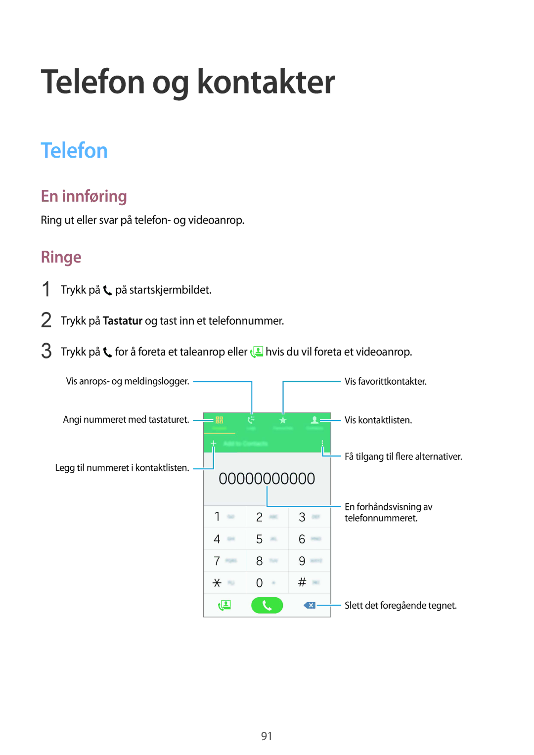 Samsung SM-N915FZKYNEE, SM-N915FZWYNEE manual Telefon og kontakter, Ringe, Ring ut eller svar på telefon- og videoanrop 