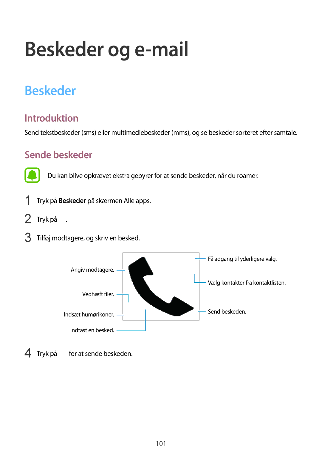 Samsung SM-N915FZKYNEE, SM-N915FZWYNEE manual Beskeder og e-mail, Sende beskeder 