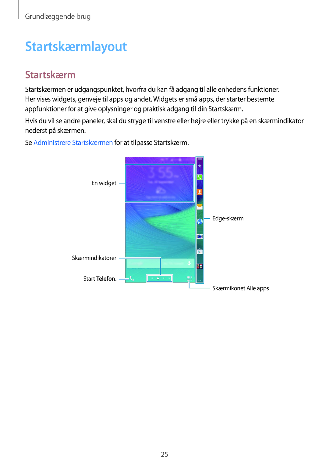 Samsung SM-N915FZKYNEE, SM-N915FZWYNEE manual Startskærmlayout 