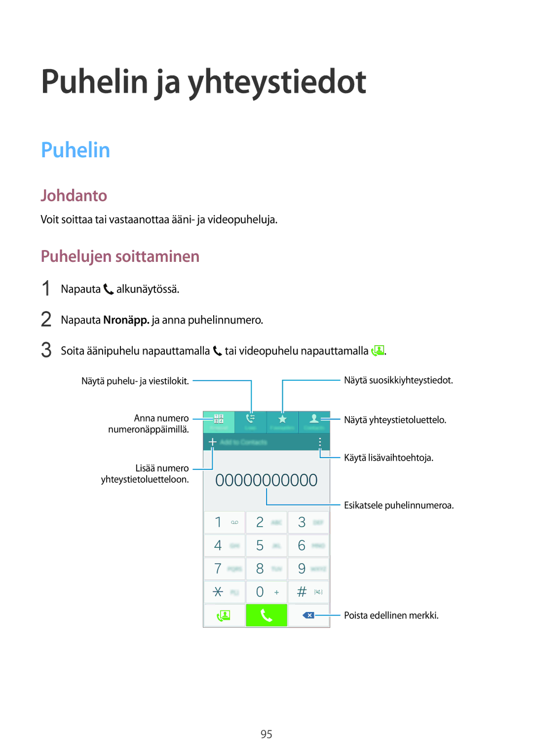 Samsung SM-N915FZKYNEE, SM-N915FZWYNEE manual Puhelin ja yhteystiedot, Puhelujen soittaminen 