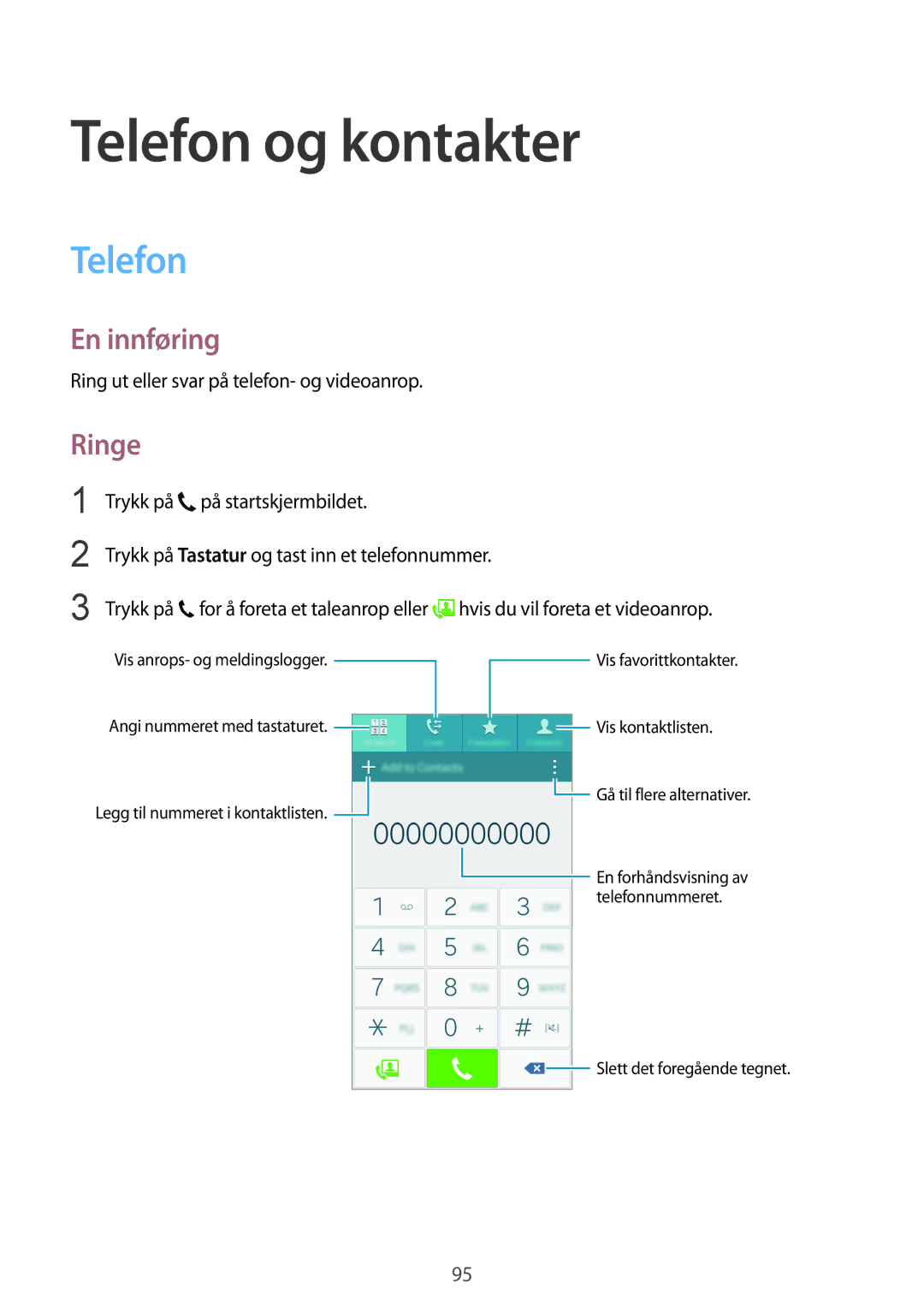 Samsung SM-N915FZKYNEE, SM-N915FZWYNEE manual Telefon og kontakter, Ringe, Ring ut eller svar på telefon- og videoanrop 