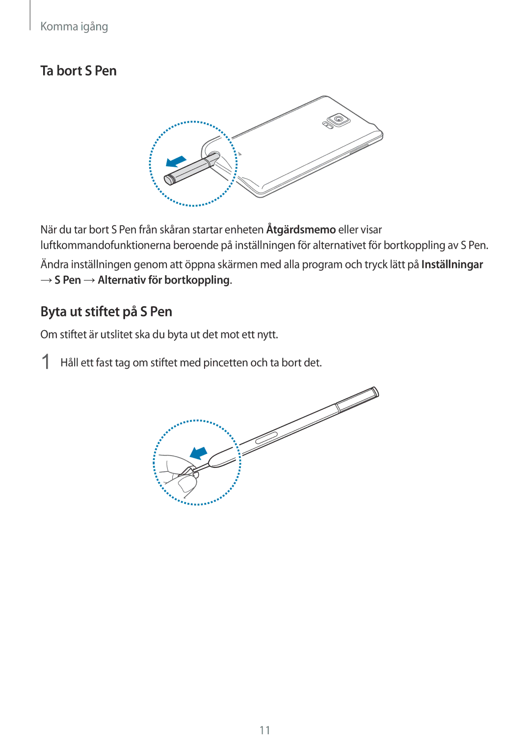 Samsung SM-N915FZKYNEE, SM-N915FZWYNEE manual Ta bort S Pen, Byta ut stiftet på S Pen 