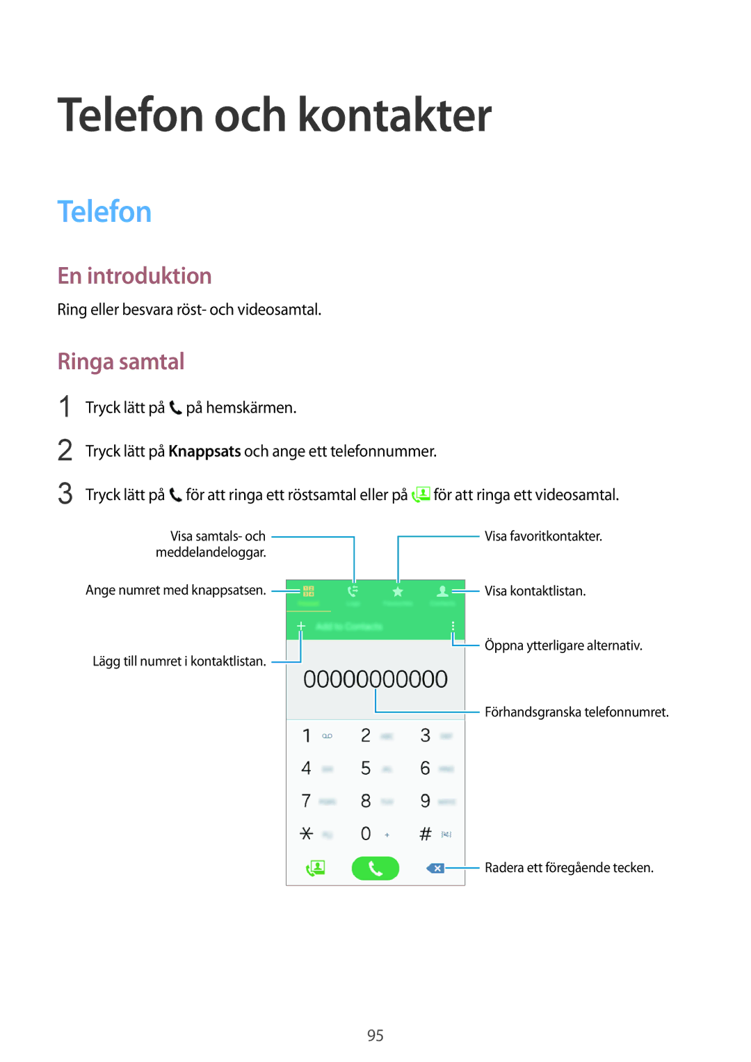 Samsung SM-N915FZKYNEE, SM-N915FZWYNEE manual Telefon och kontakter, Ringa samtal, Ring eller besvara röst- och videosamtal 