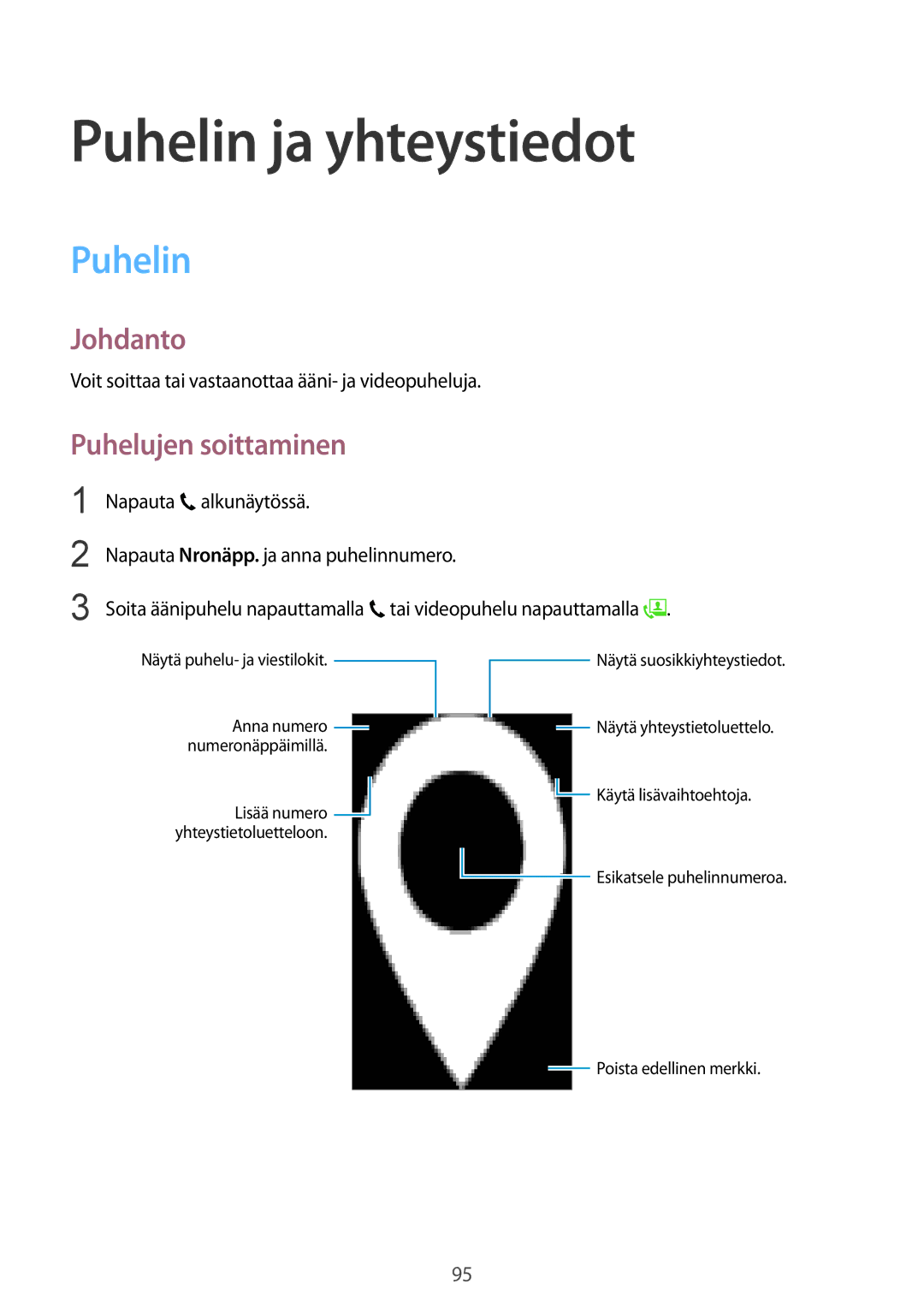 Samsung SM-N915FZKYNEE, SM-N915FZWYNEE manual Puhelin ja yhteystiedot, Puhelujen soittaminen 