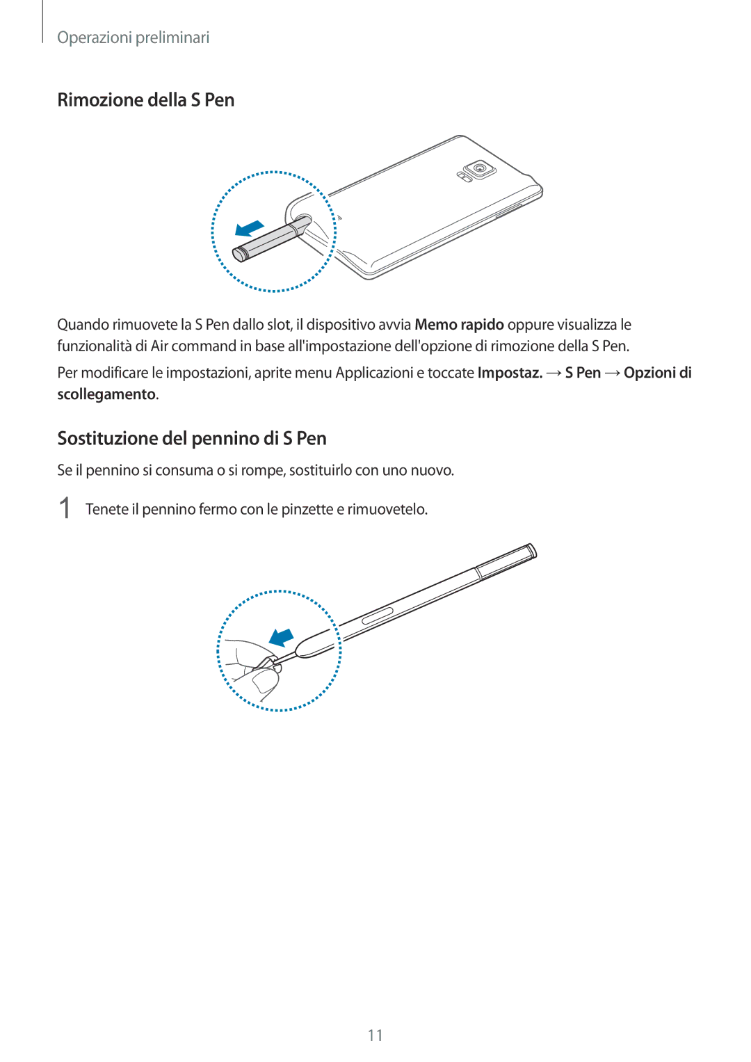 Samsung SM-N915FZKYITV, SM-N915FZWYXEO, SM-N915FZKYDBT manual Rimozione della S Pen, Sostituzione del pennino di S Pen 