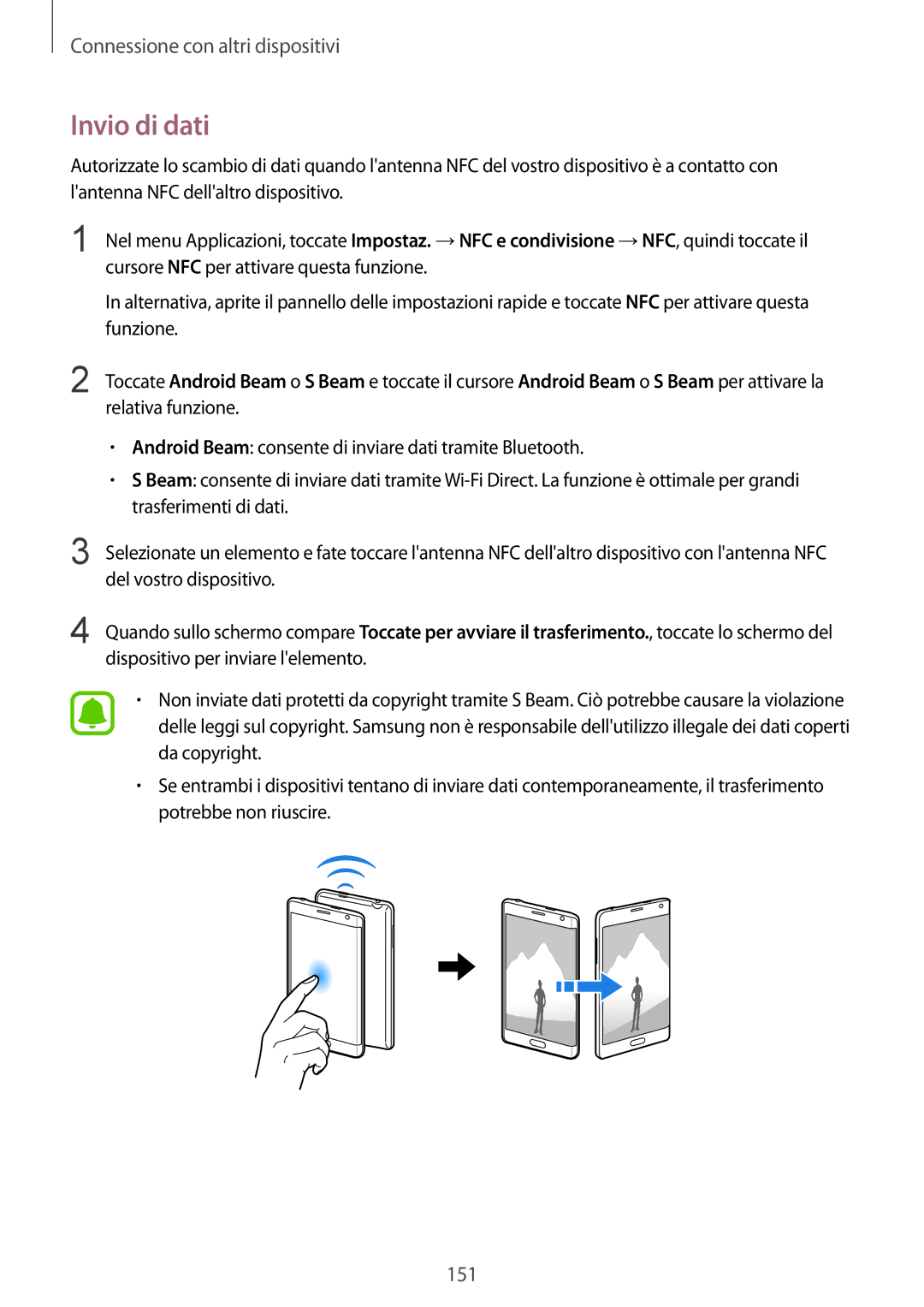 Samsung SM-N915FZKYDBT, SM-N915FZWYXEO, SM-N915FZWYITV, SM-N915FZKYXEO, SM-N915FZKYAUT, SM-N915FZKYITV manual Invio di dati 